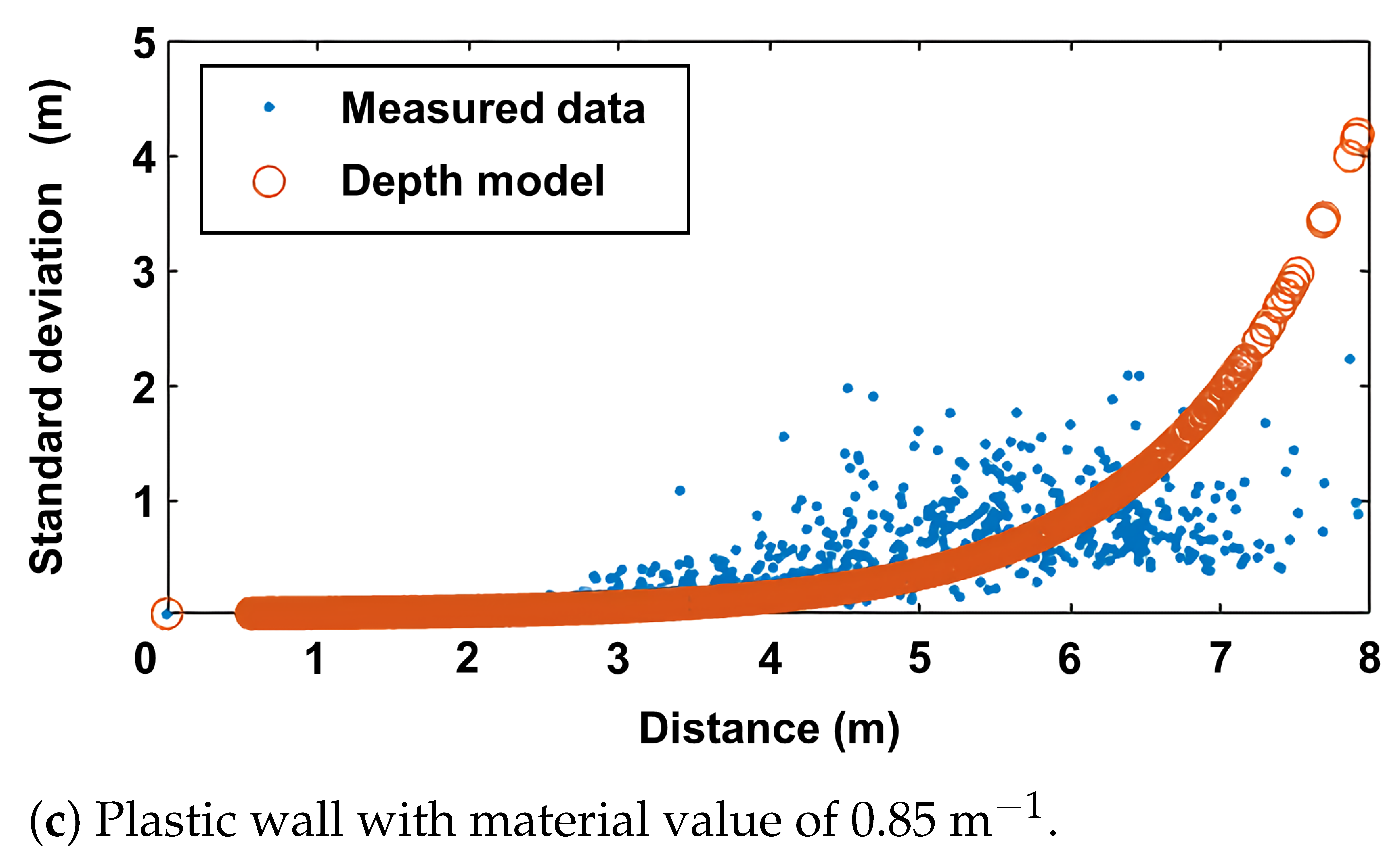 Applsci 13 10631 g004b