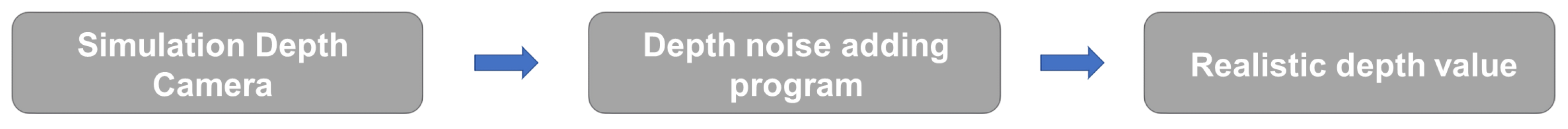 Applsci 13 10631 g006