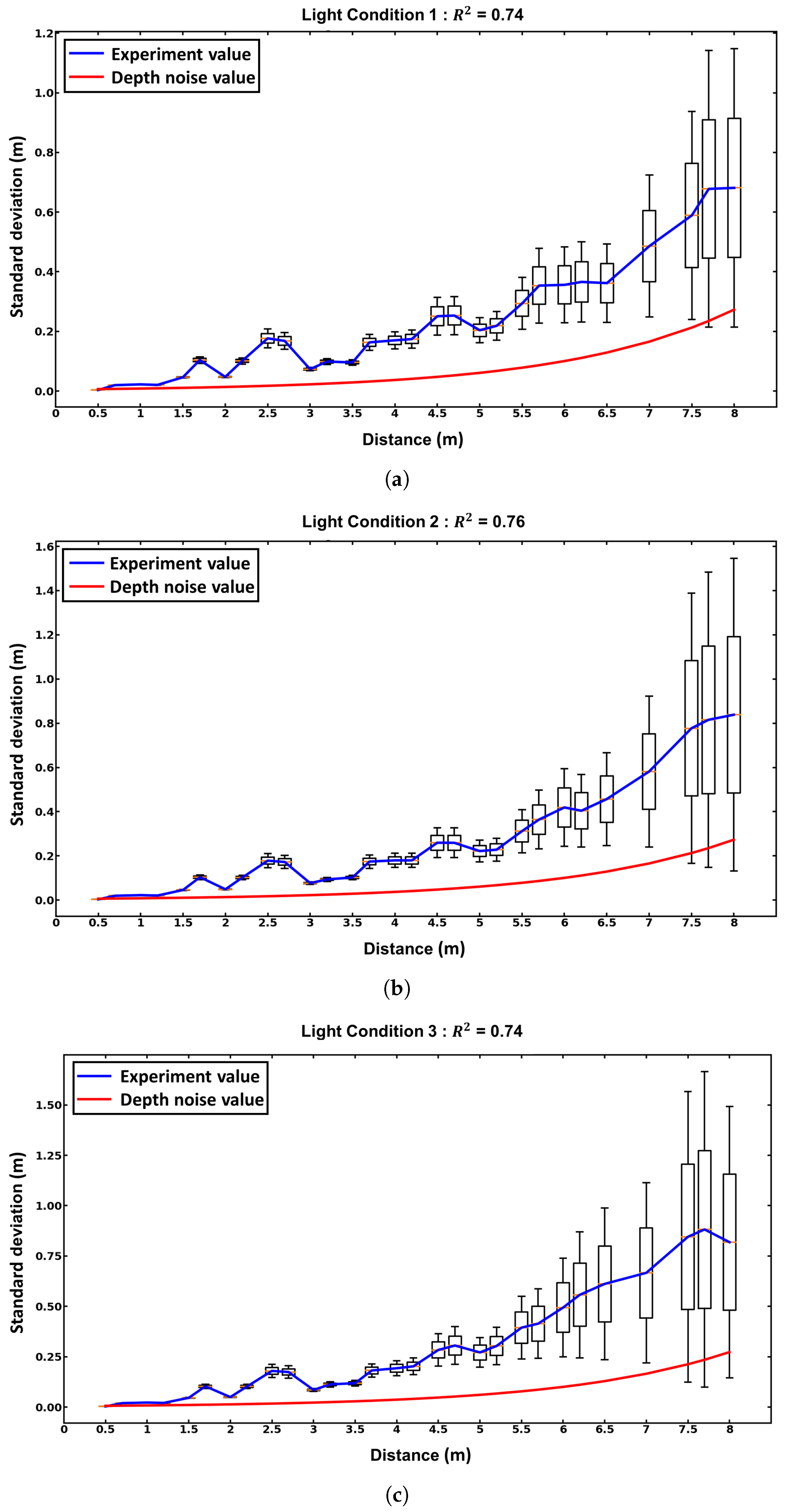 Applsci 13 10631 g010