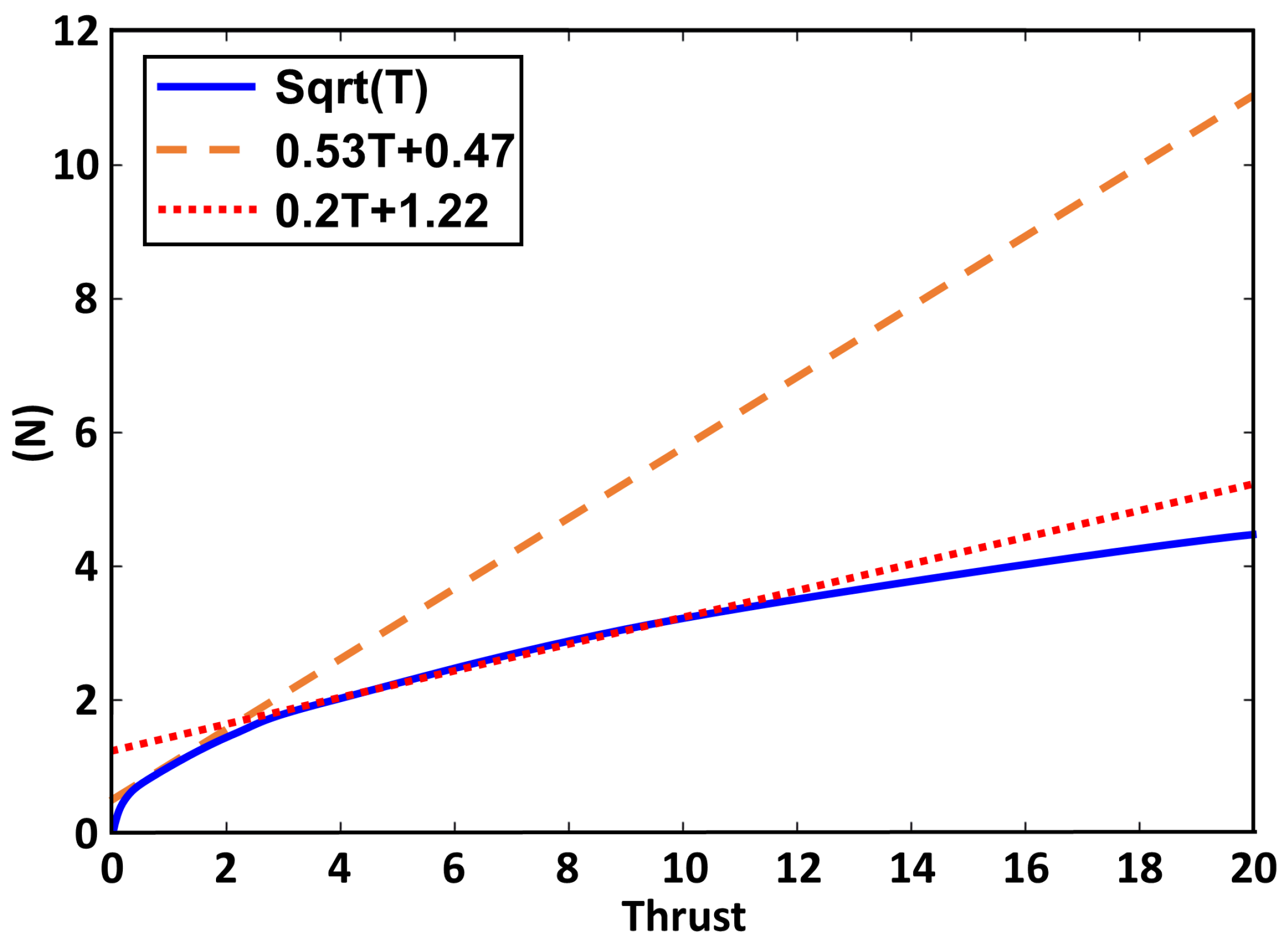 Applsci 13 10631 g011