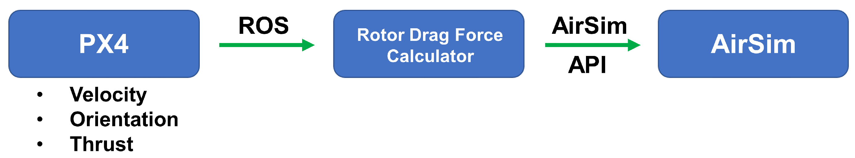 Applsci 13 10631 g012