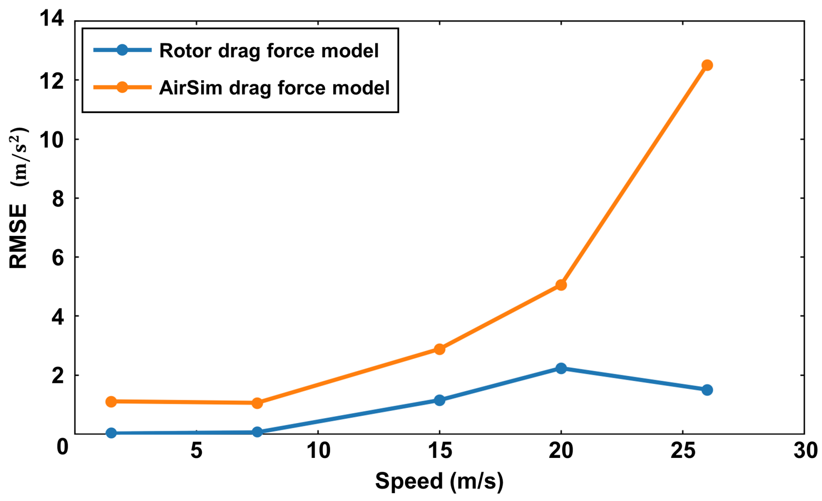 Applsci 13 10631 g016