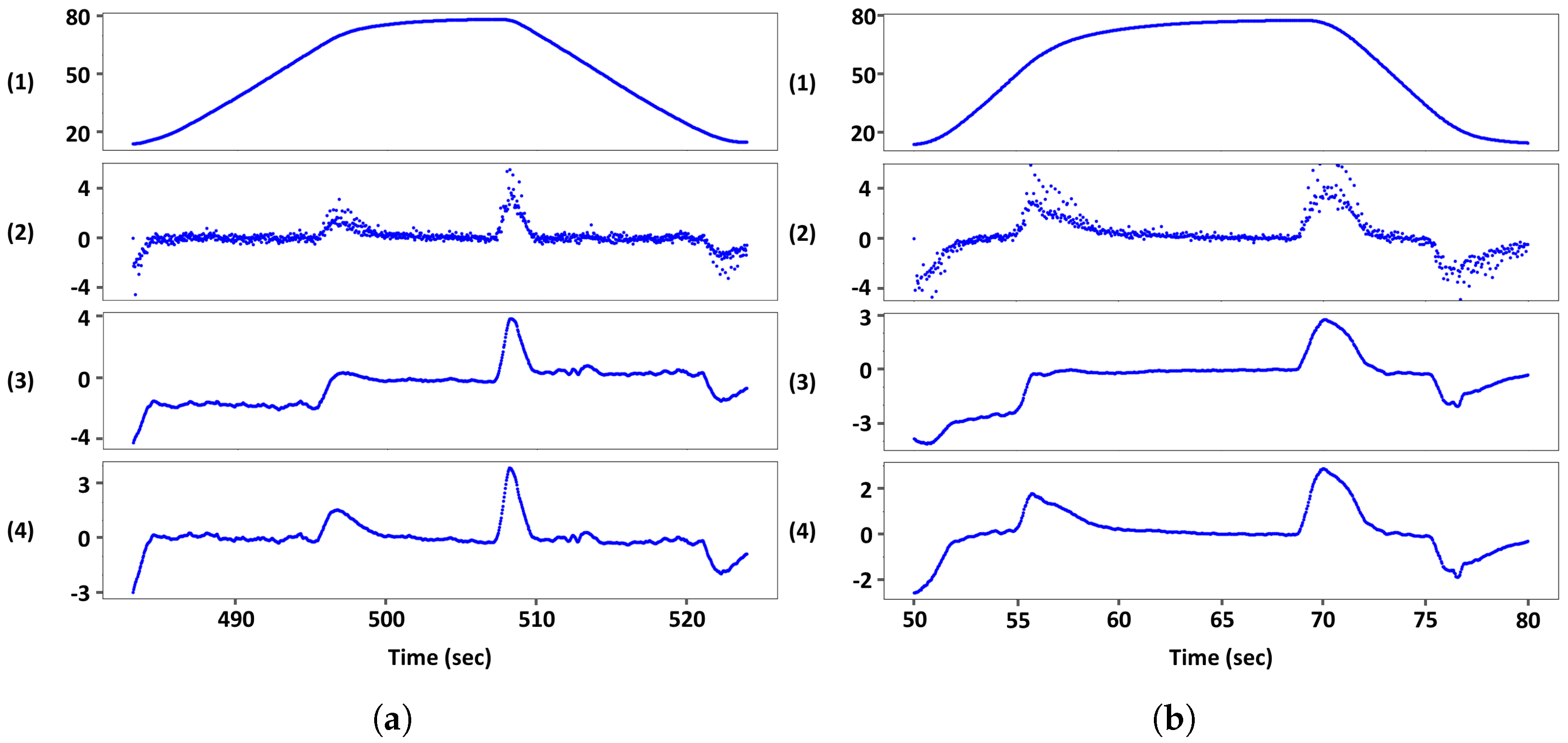 Applsci 13 10631 g018