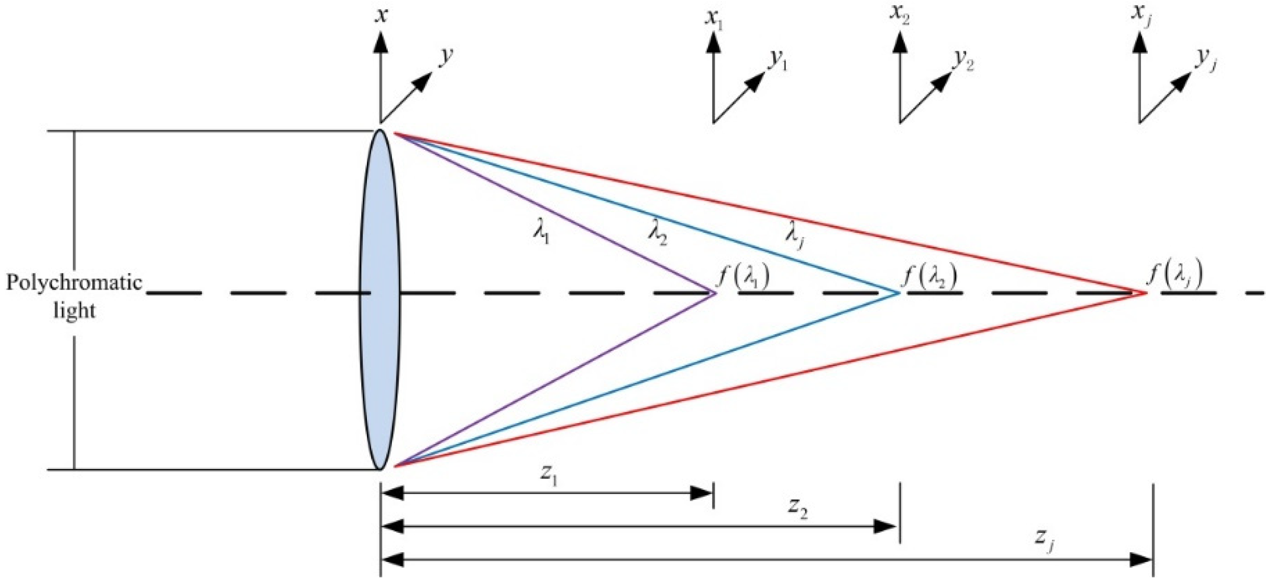 Applsci 13 10632 g001