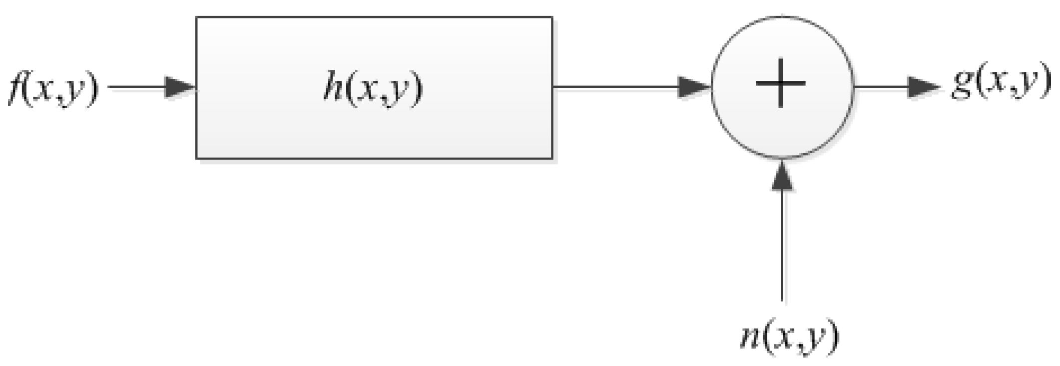 Applsci 13 10632 g002