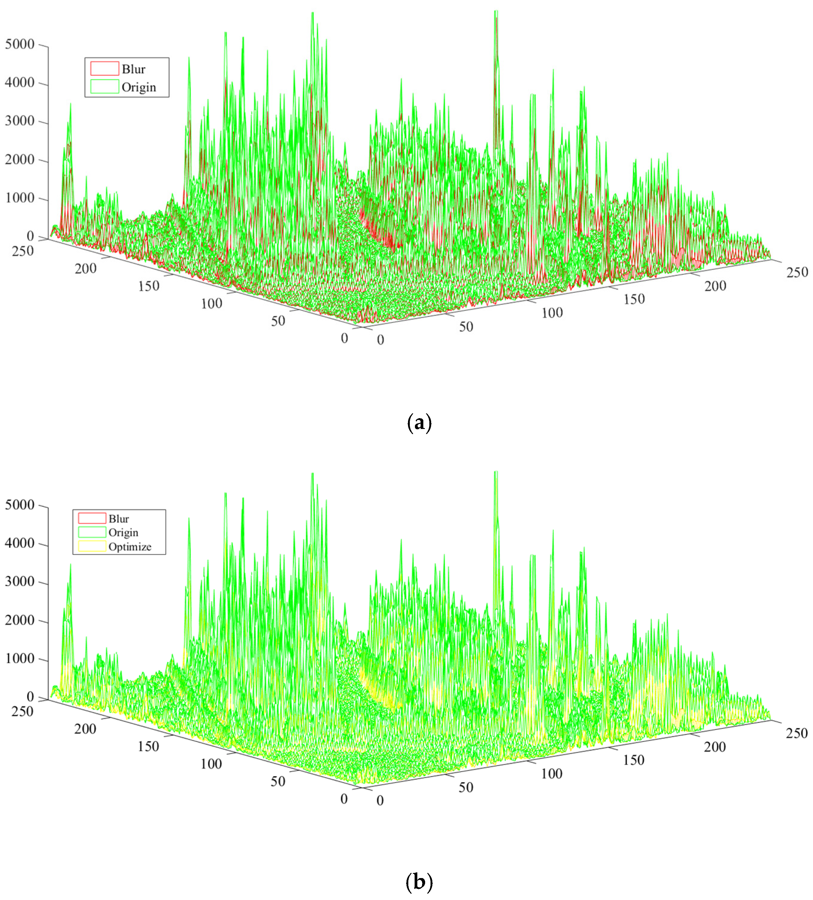 Applsci 13 10632 g003