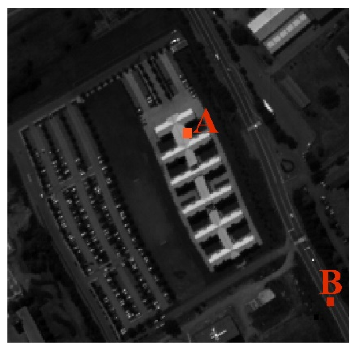 Applsci 13 10632 g005