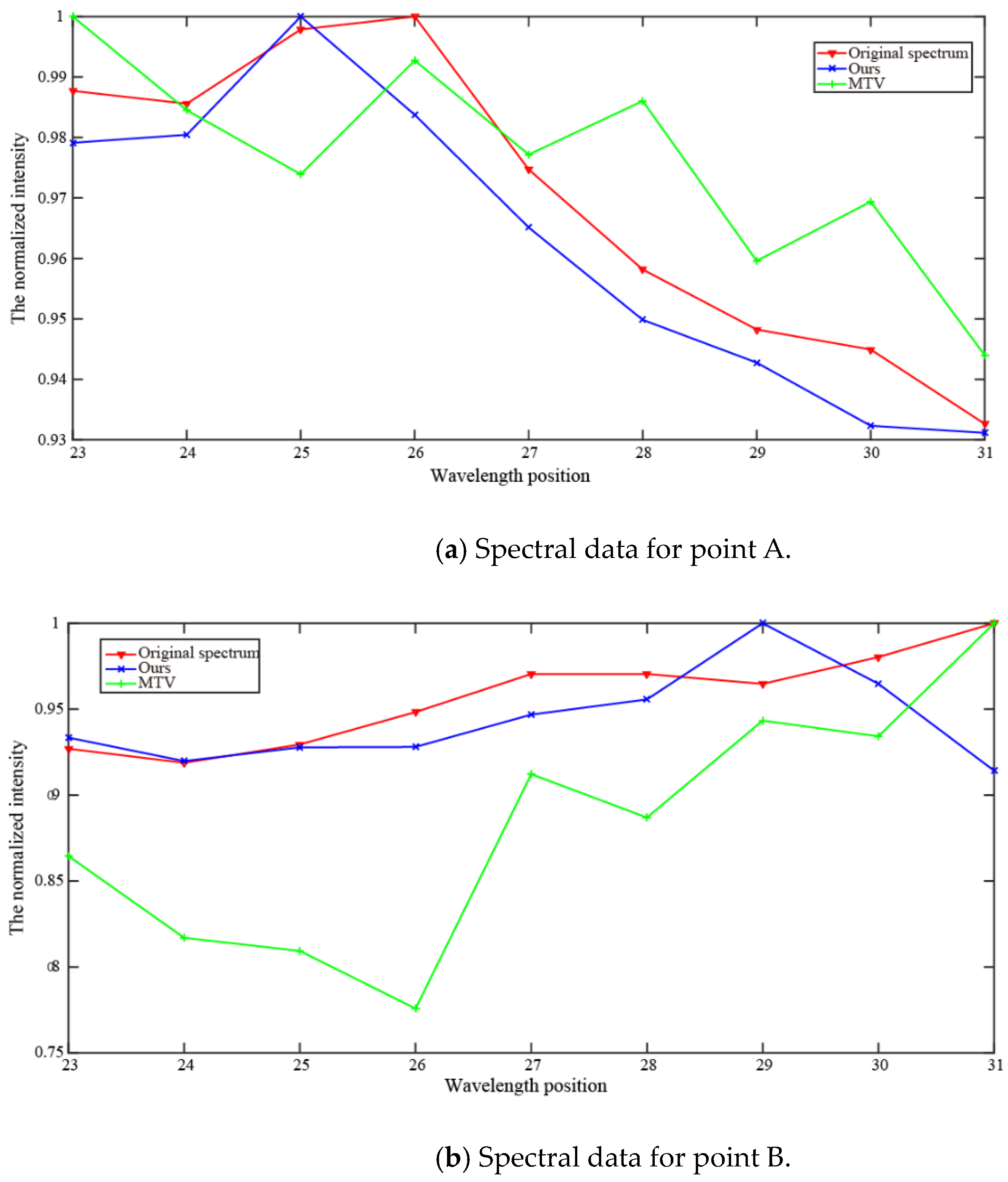Applsci 13 10632 g006