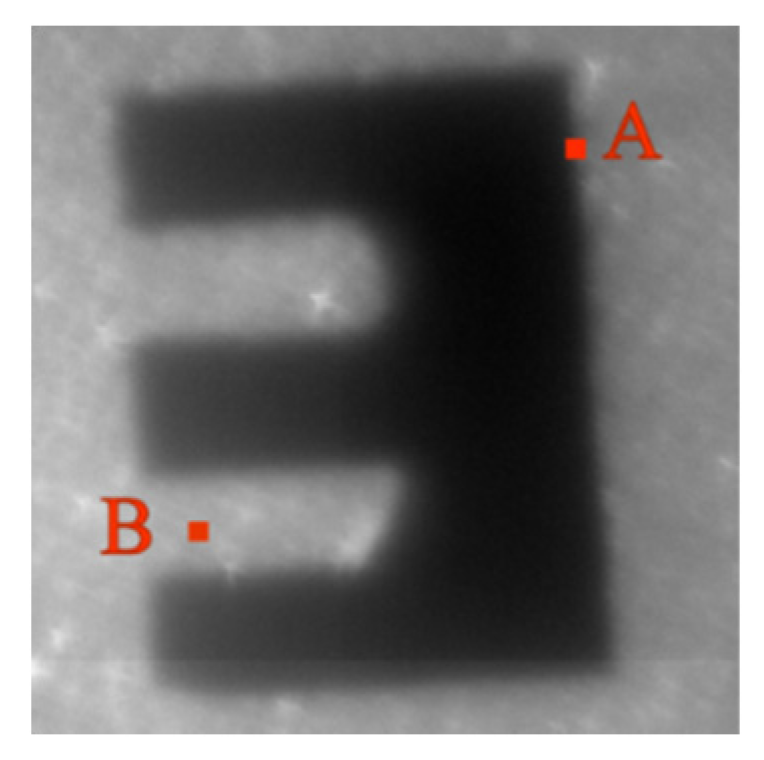 Applsci 13 10632 g012