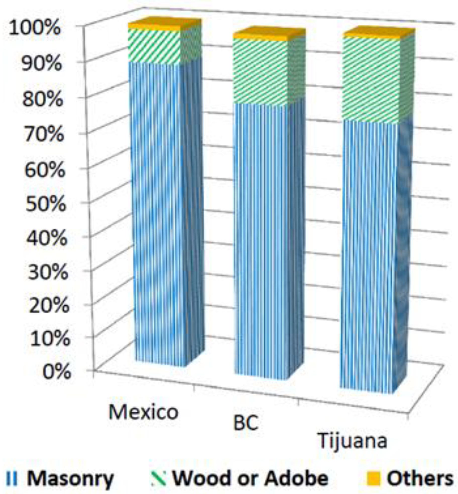 Applsci 13 10634 g003
