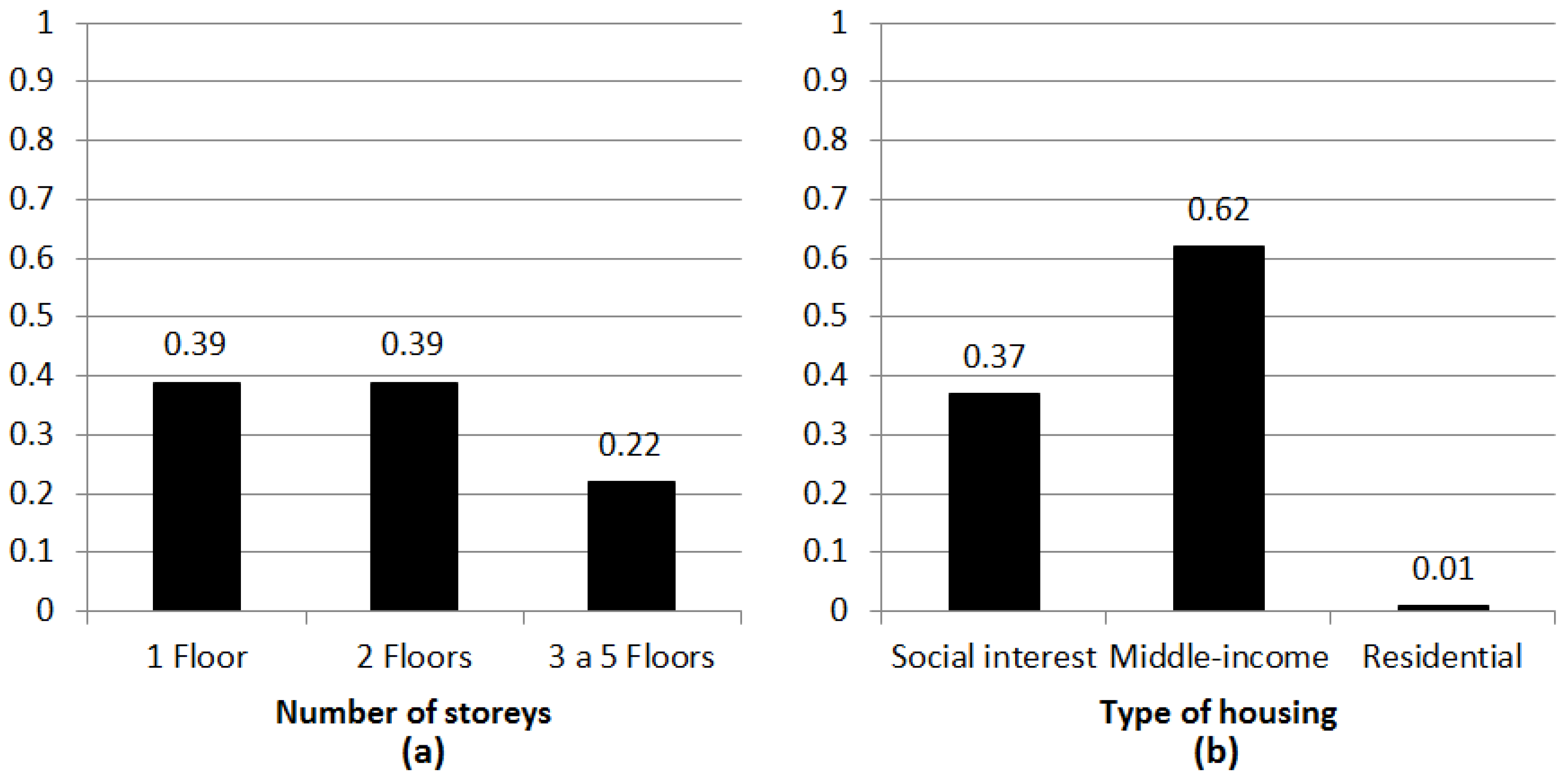 Applsci 13 10634 g004