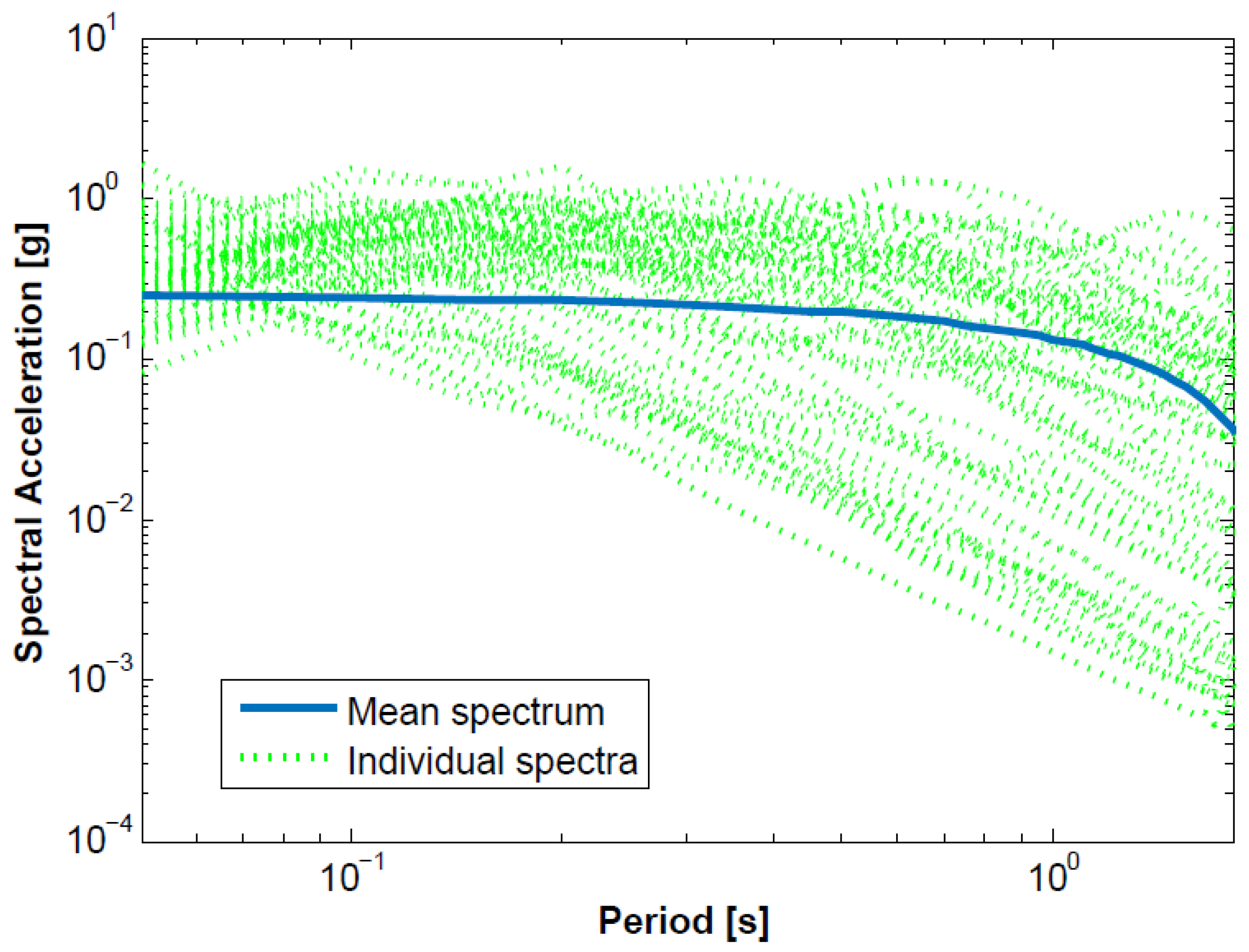 Applsci 13 10634 g006