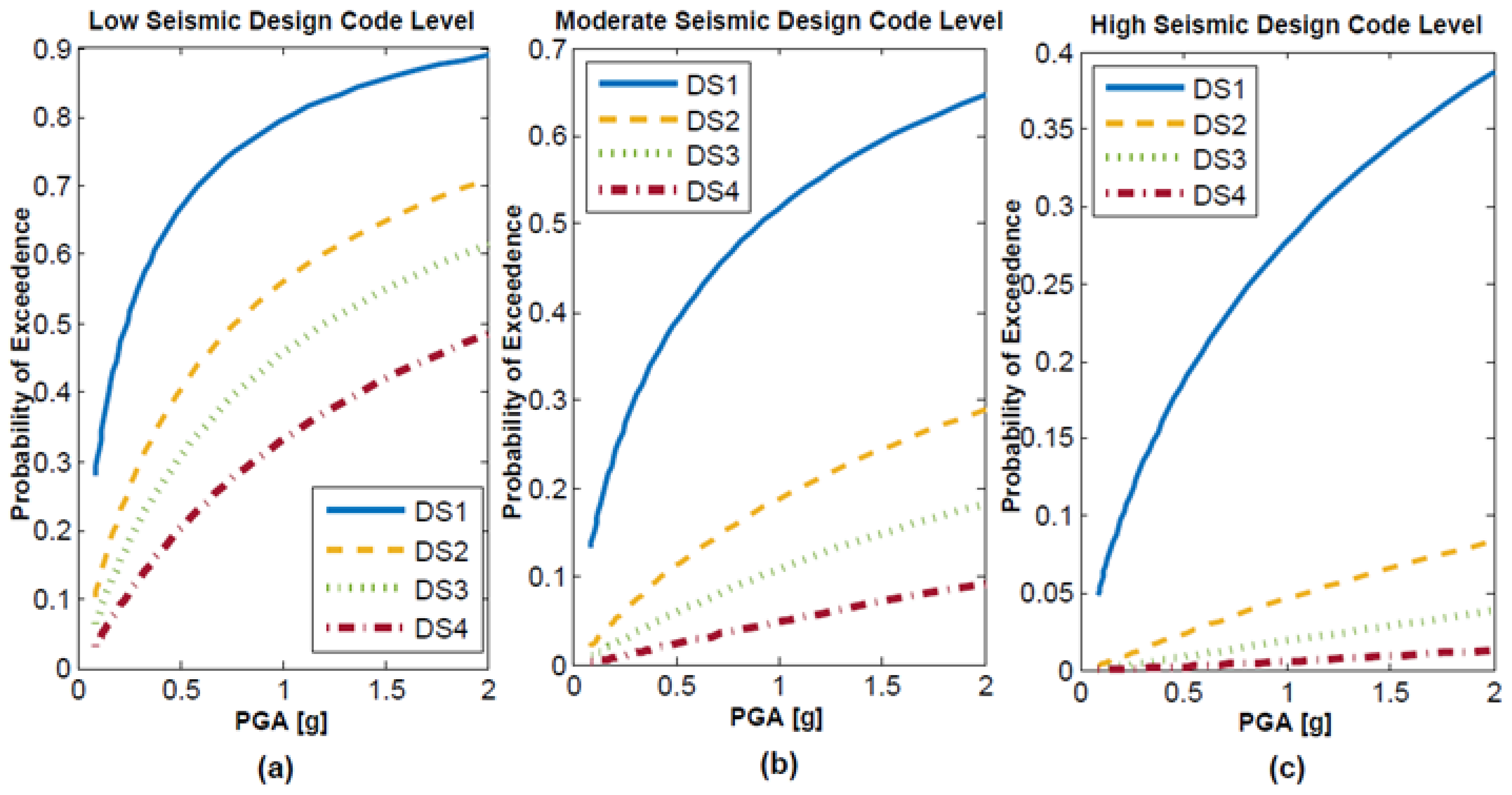 Applsci 13 10634 g010
