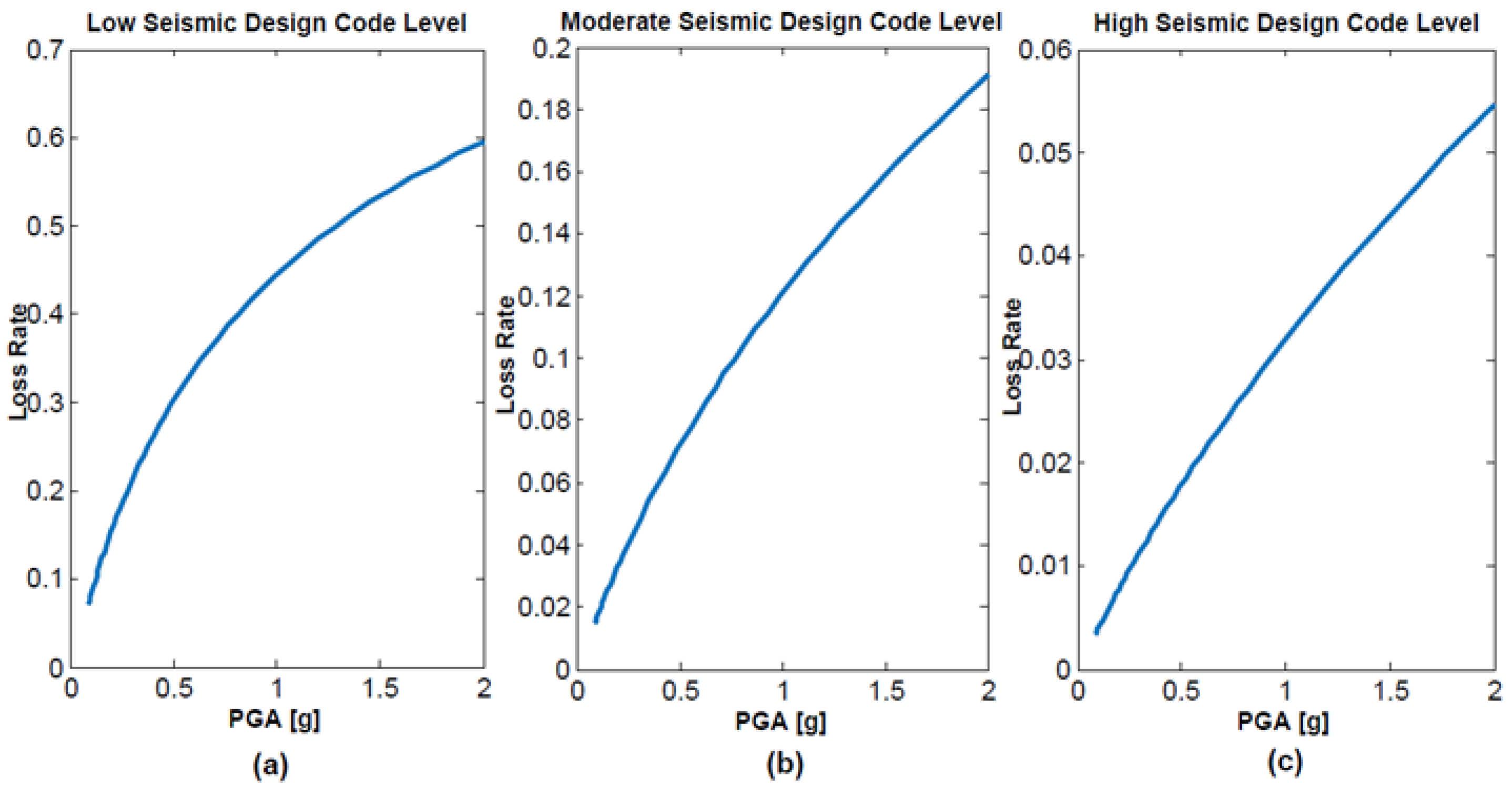 Applsci 13 10634 g012
