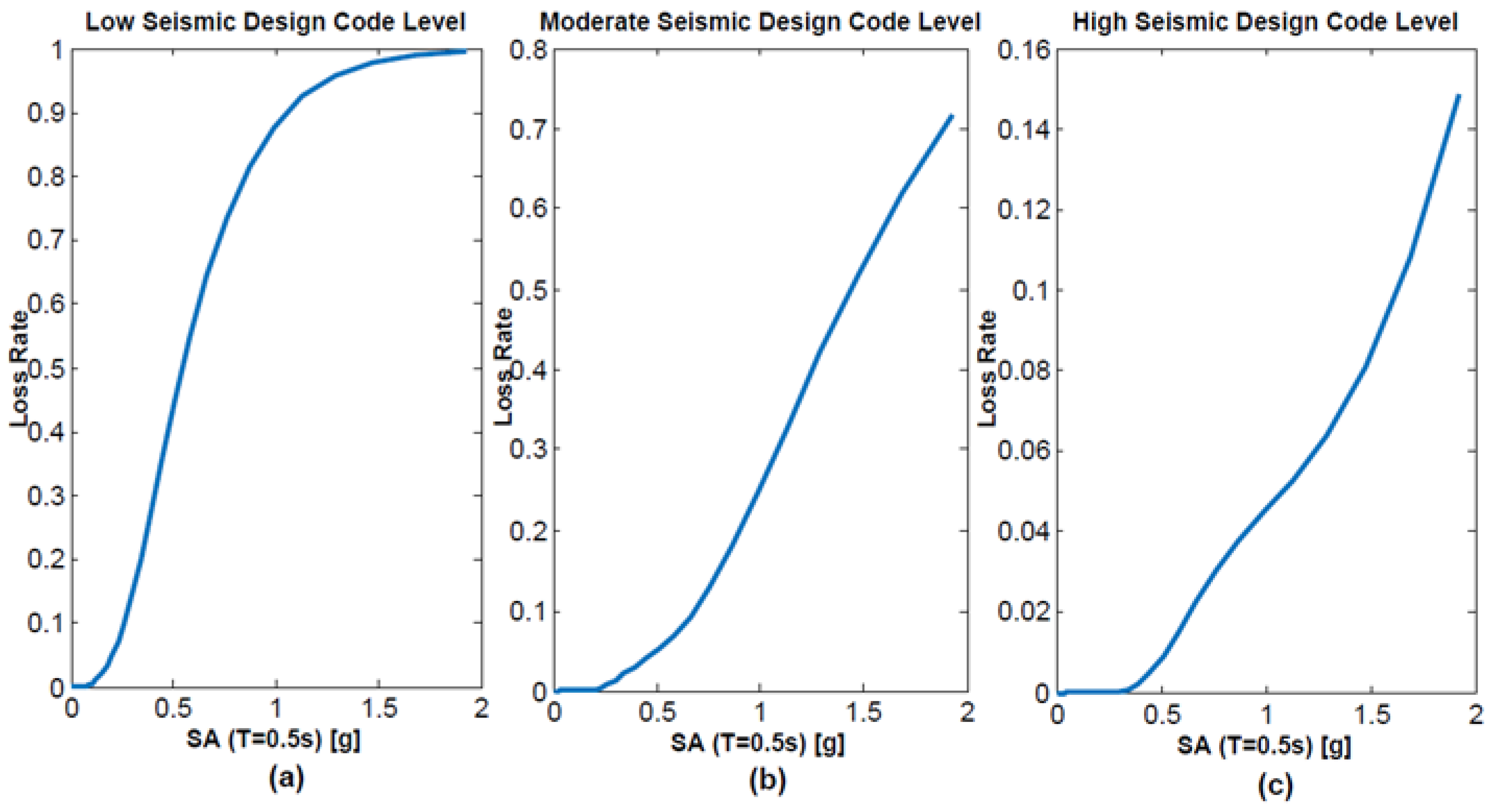 Applsci 13 10634 g013
