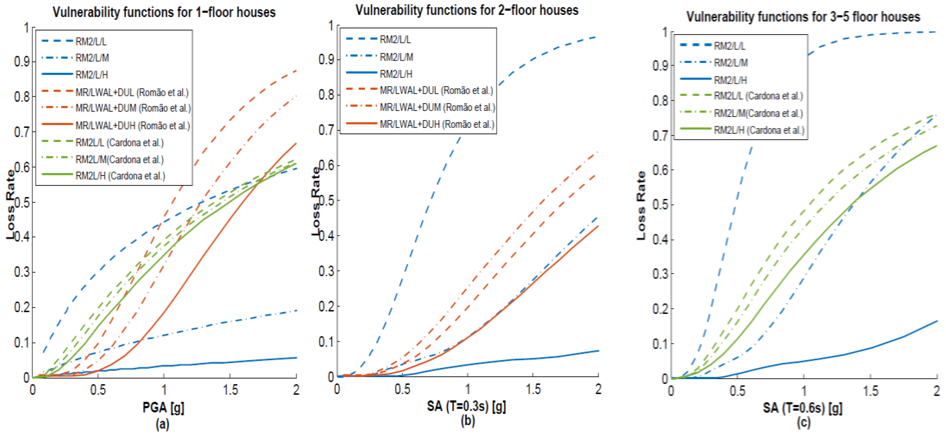 Applsci 13 10634 g014