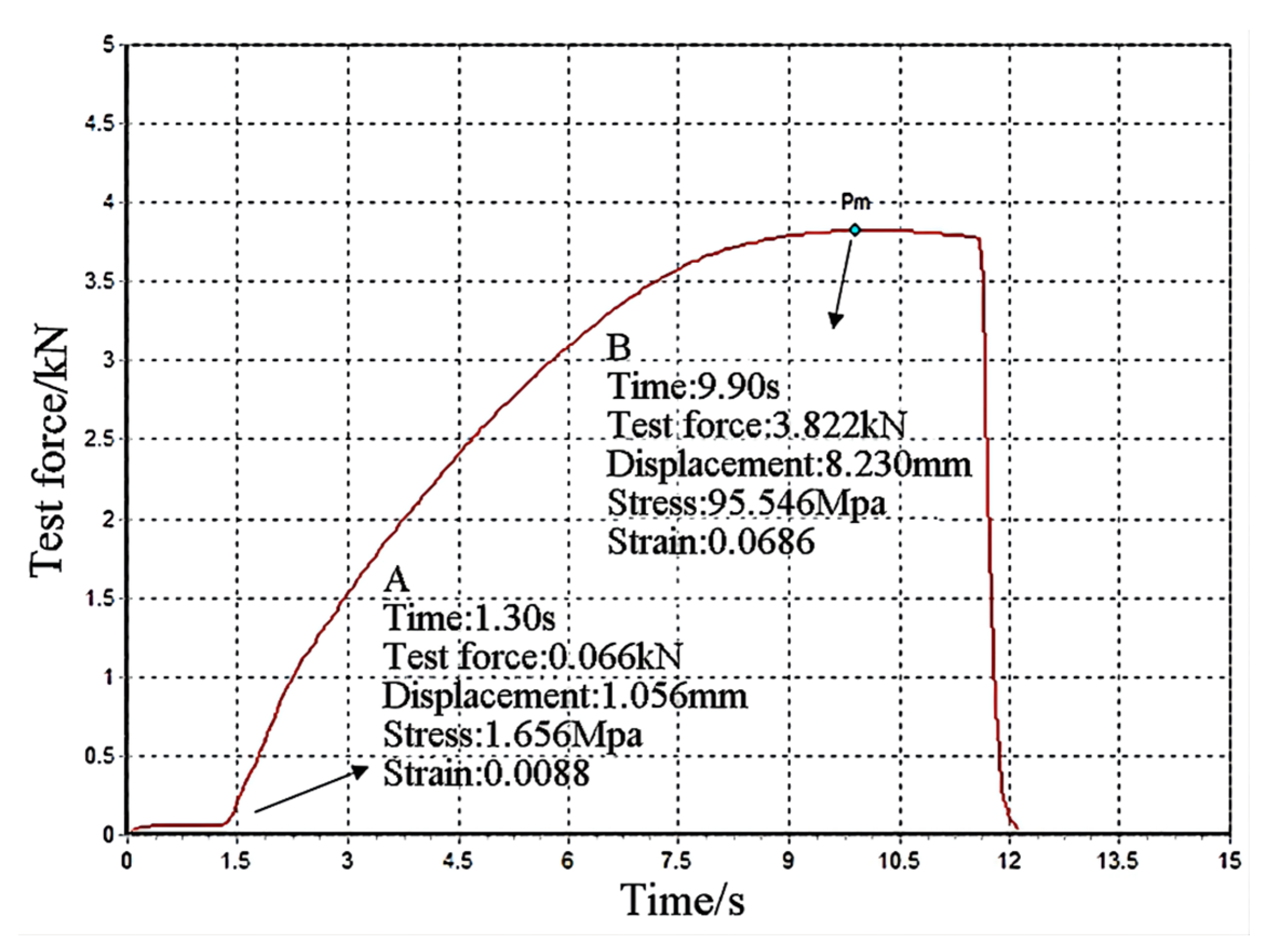 Applsci 13 10635 g007