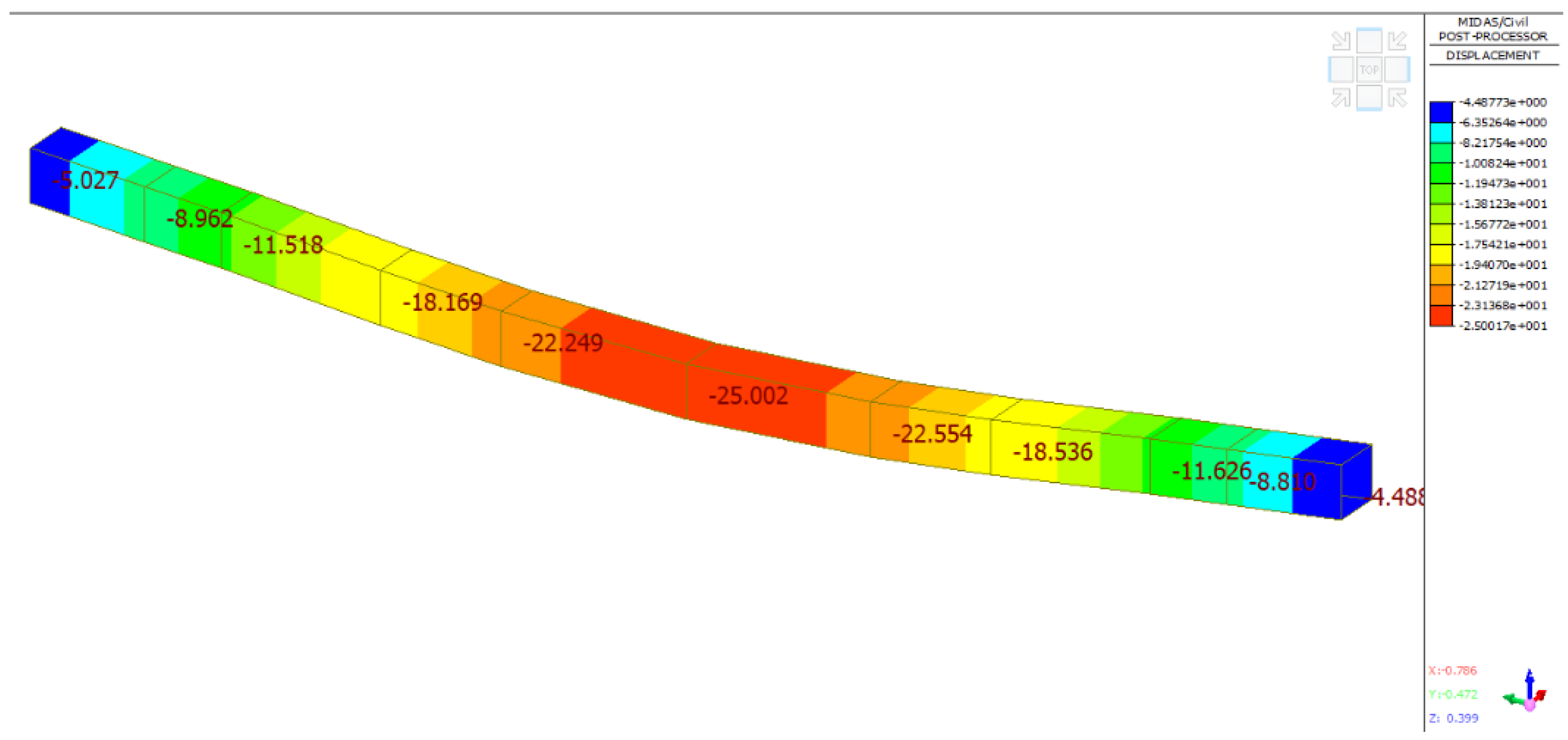 Applsci 13 10635 g022