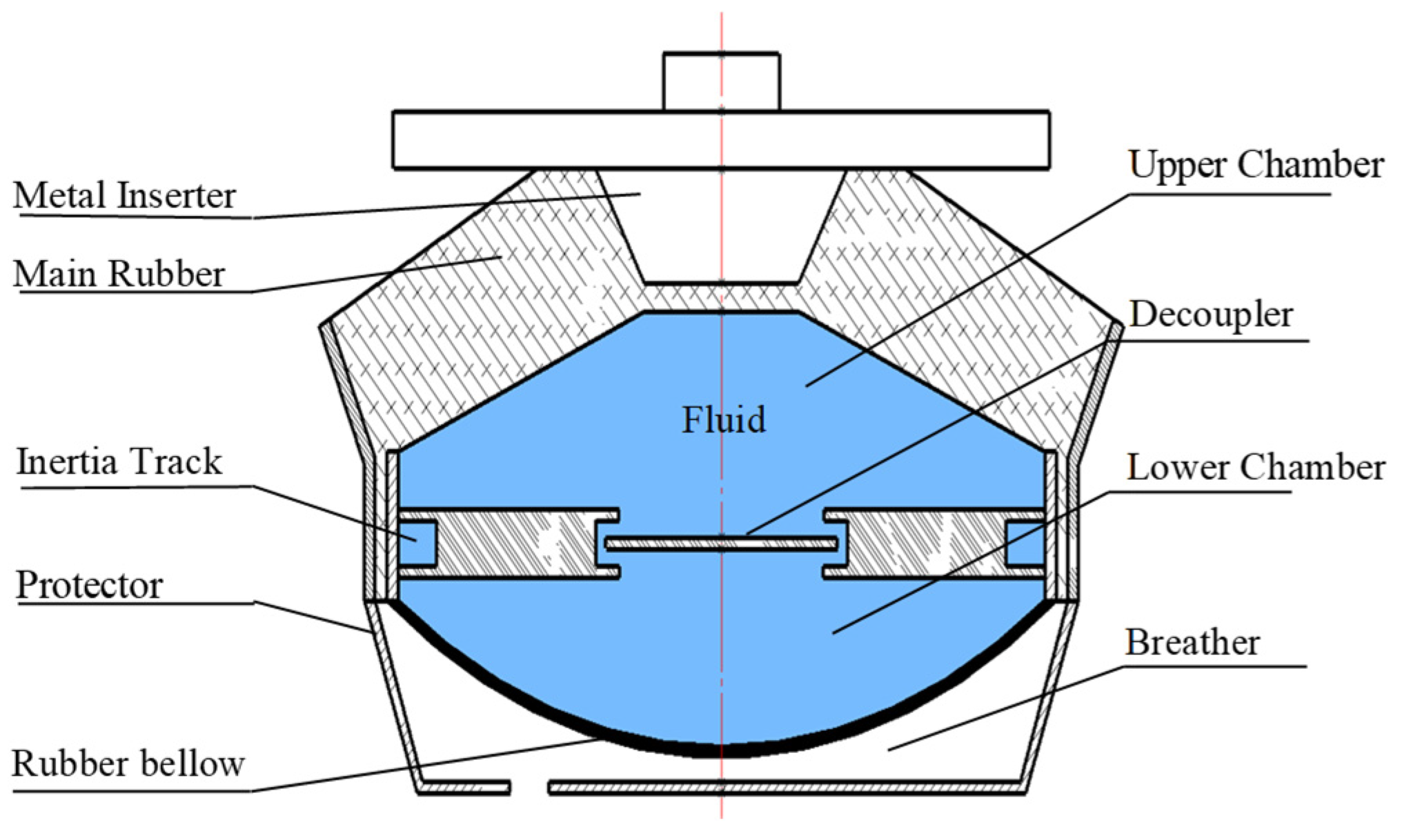 Applsci 13 10636 g001 Applsci 13 10636 g001