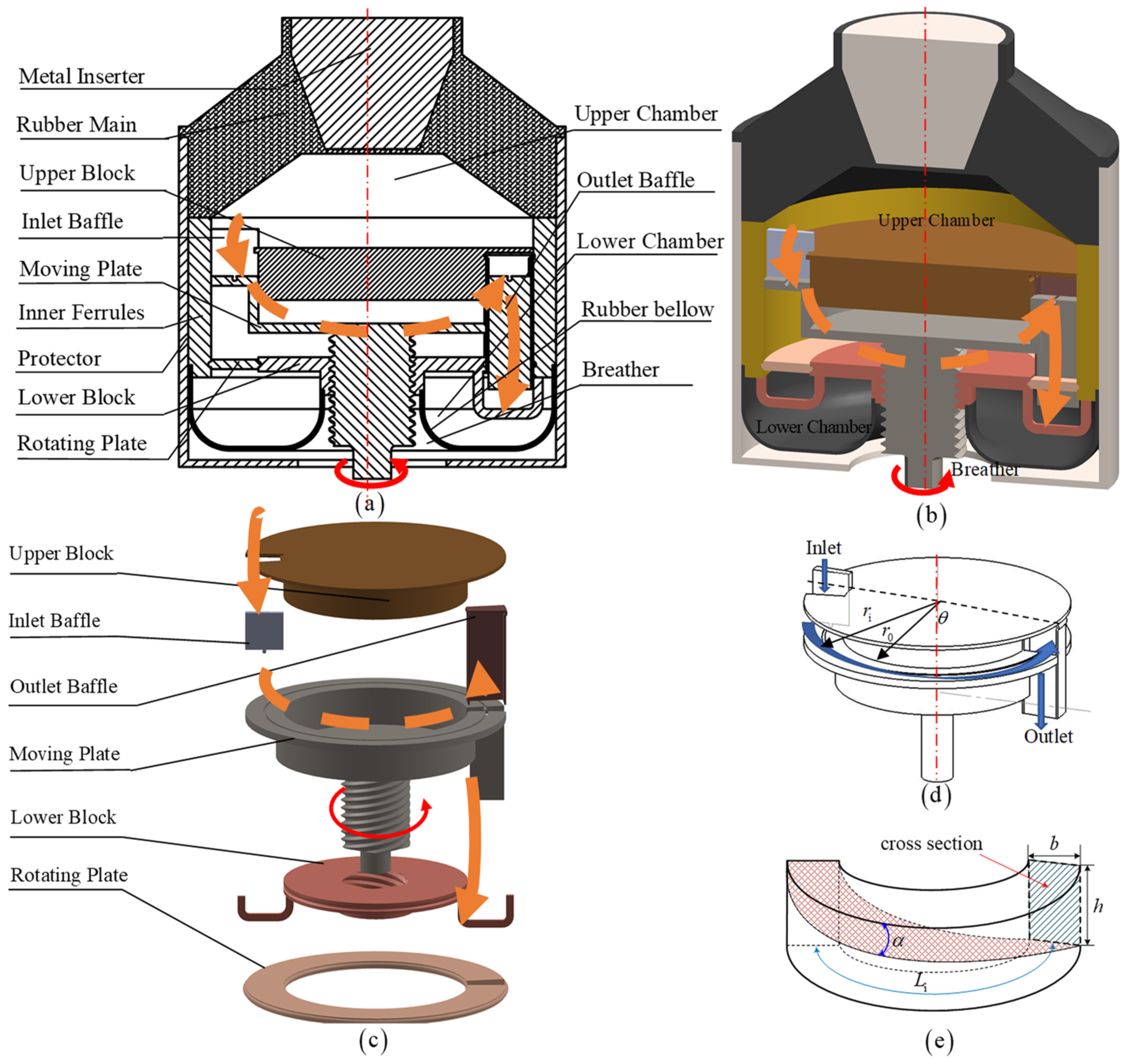 Applsci 13 10636 g003 Applsci 13 10636 g003