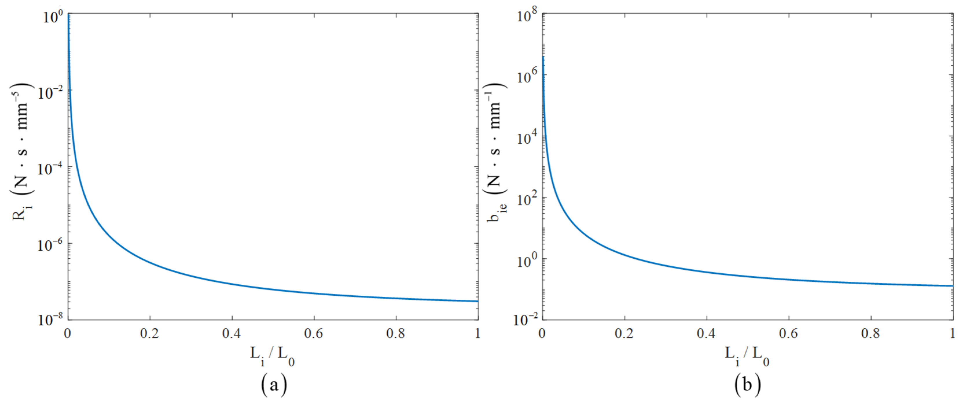 Applsci 13 10636 g004 Applsci 13 10636 g004