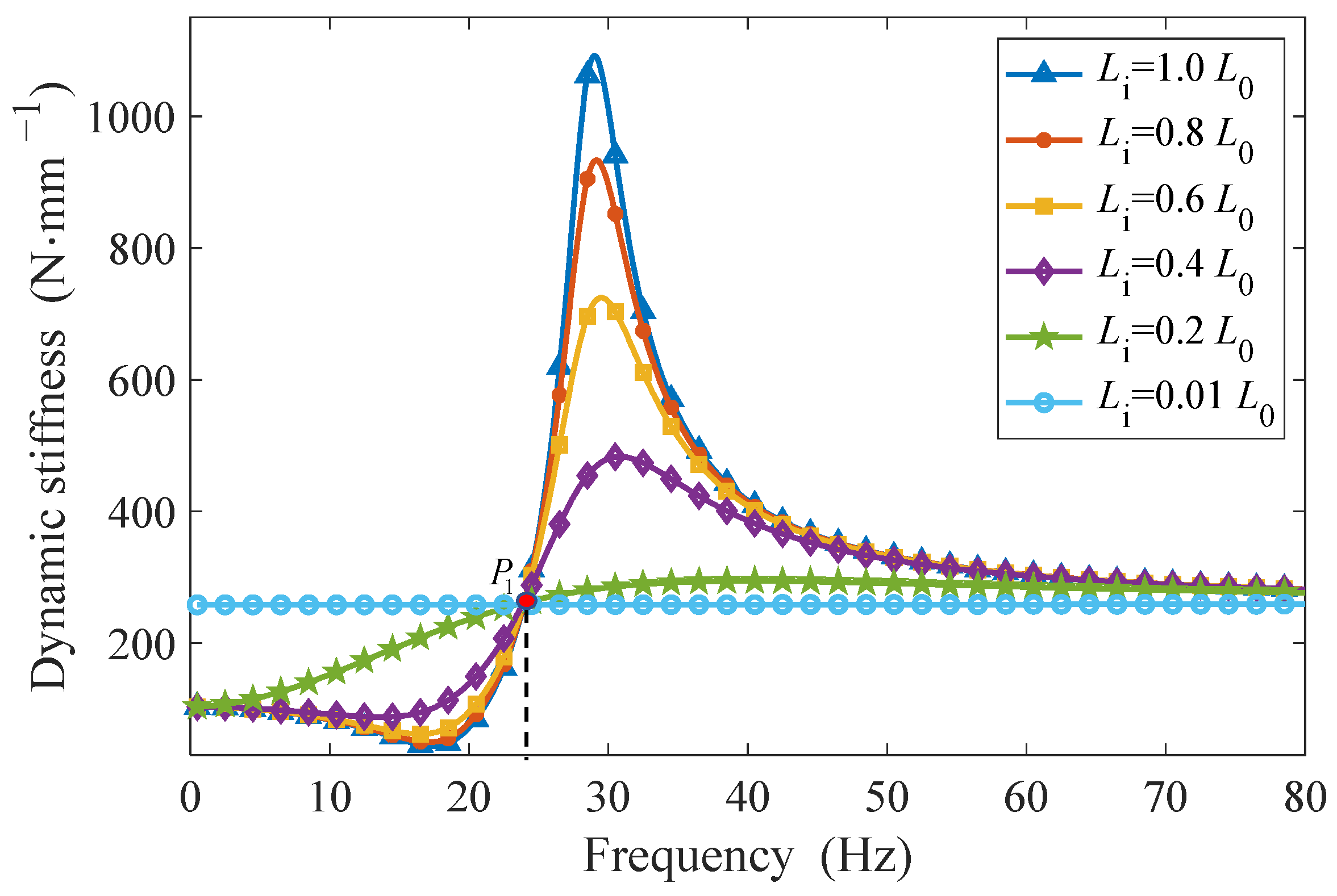 Applsci 13 10636 g005 Applsci 13 10636 g005