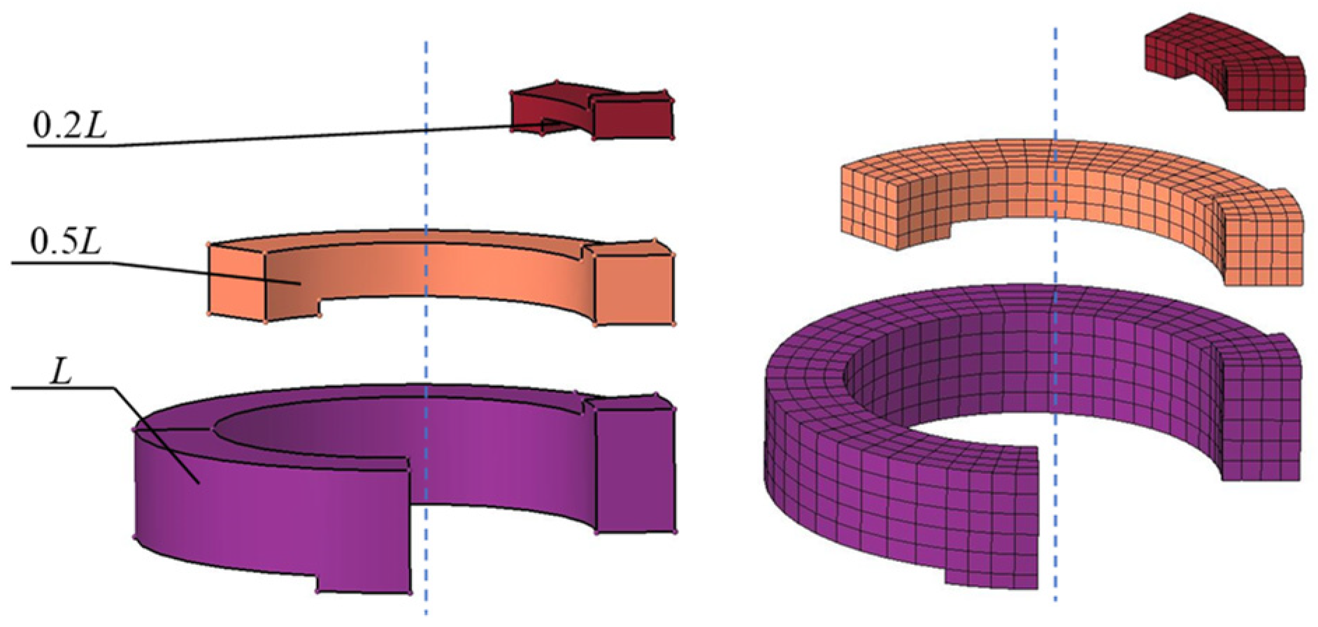 Applsci 13 10636 g006 Applsci 13 10636 g006