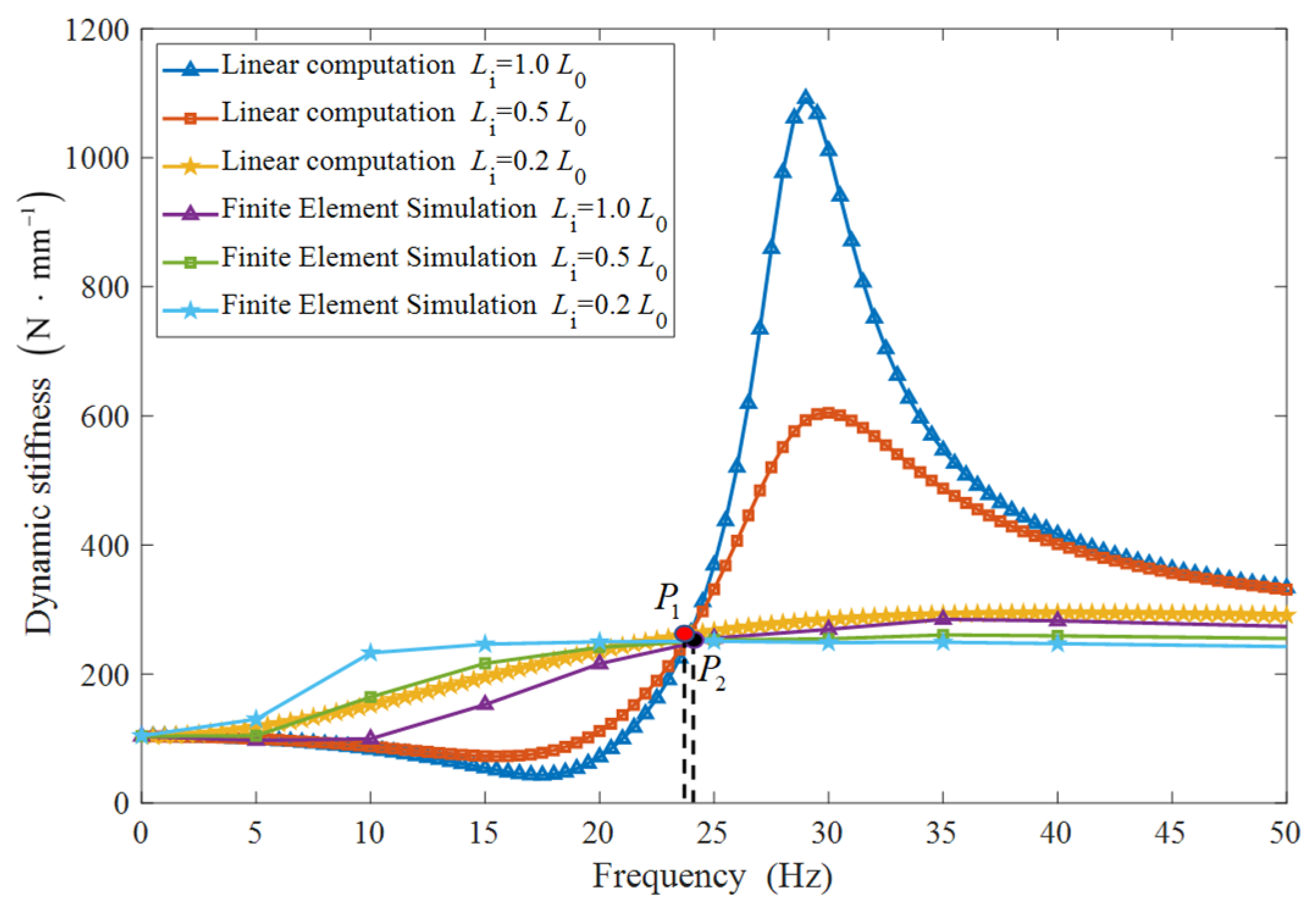 Applsci 13 10636 g008 Applsci 13 10636 g008