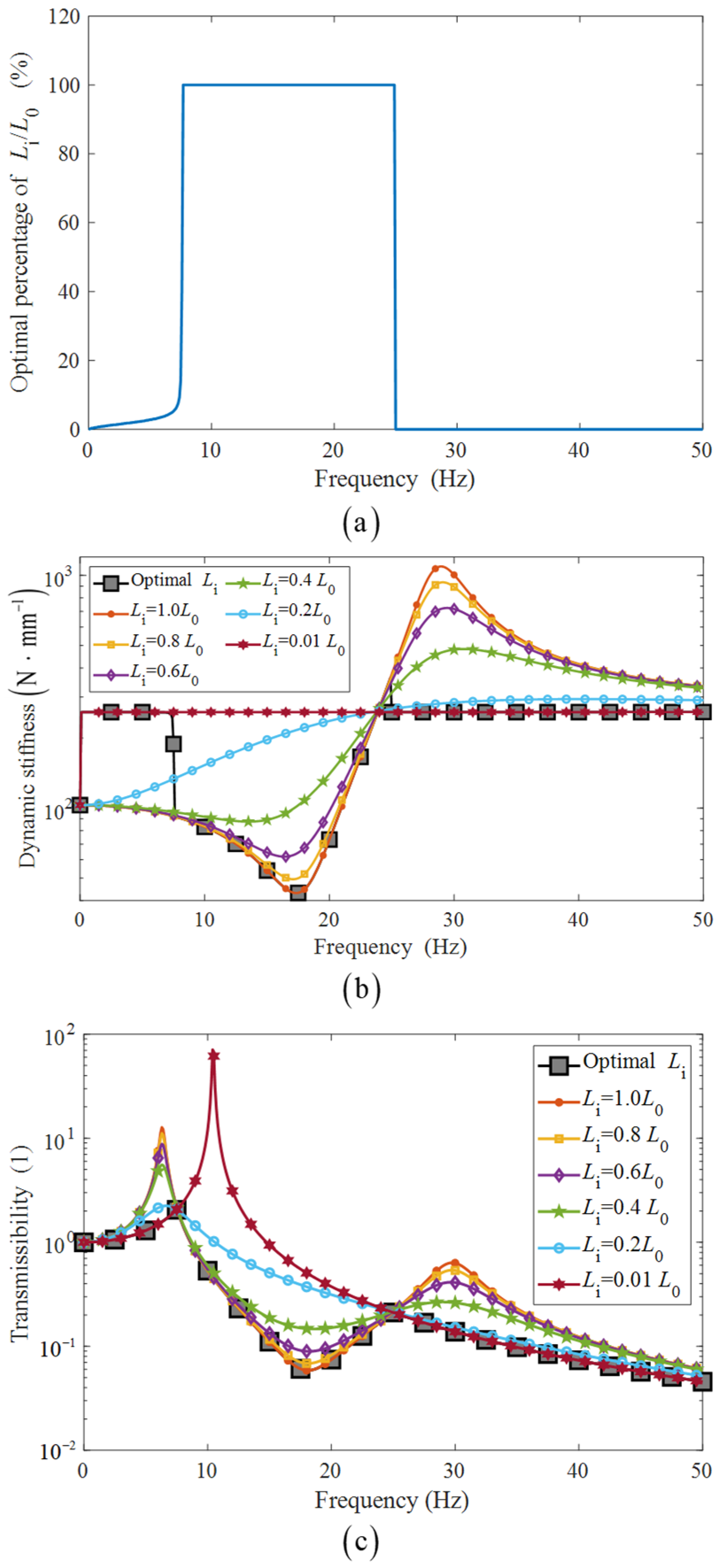 Applsci 13 10636 g009 Applsci 13 10636 g009