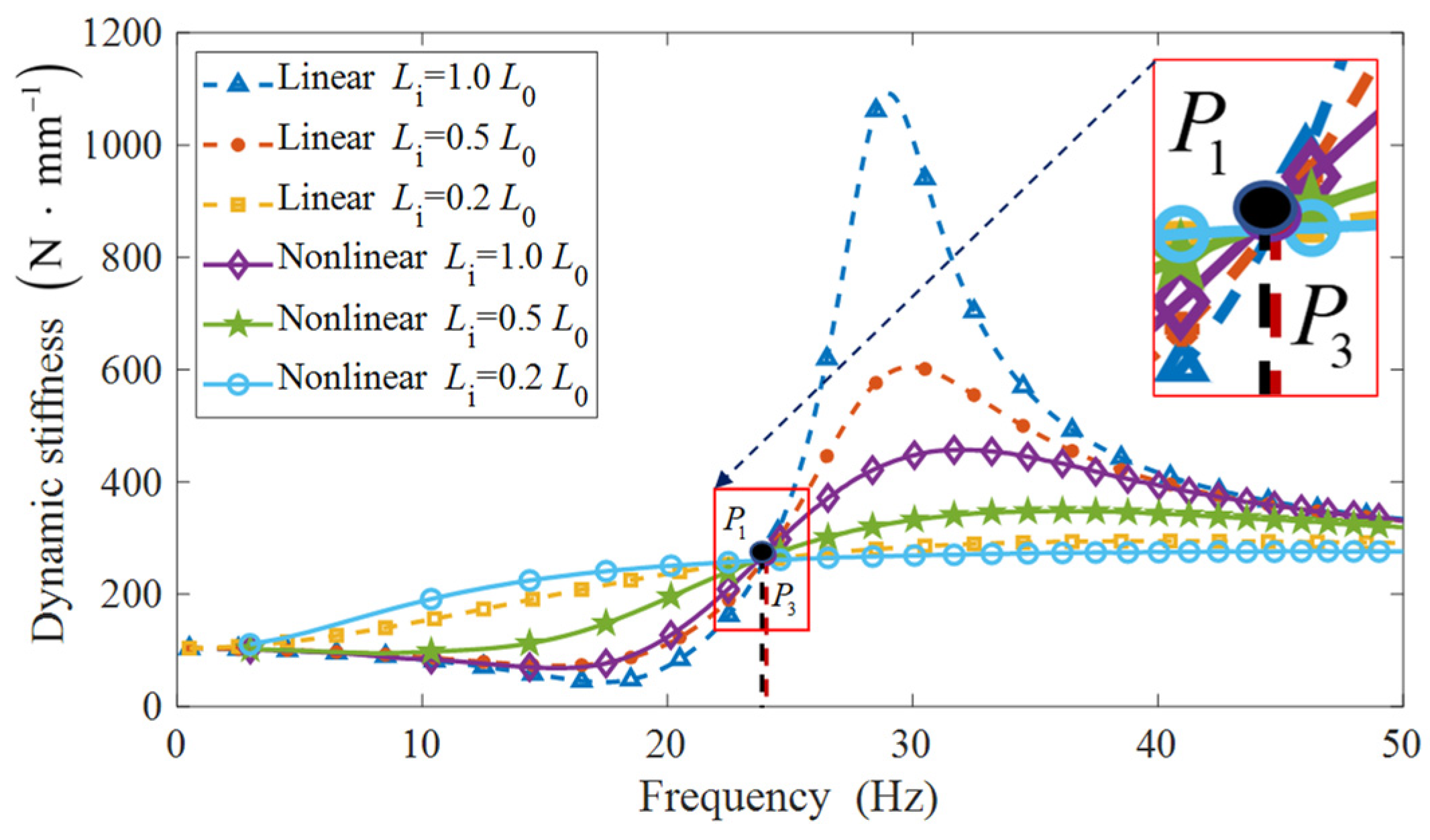 Applsci 13 10636 g011 Applsci 13 10636 g011