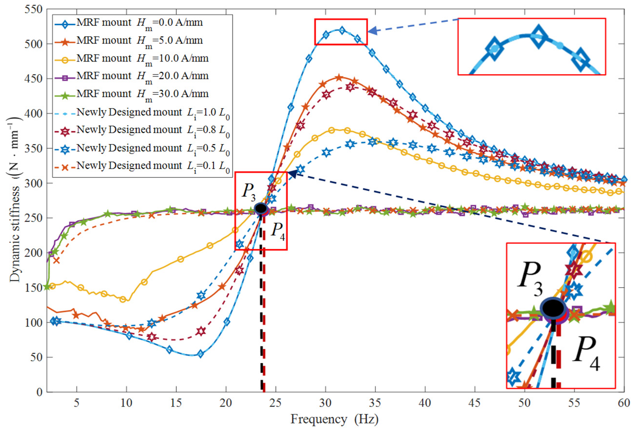 Applsci 13 10636 g012 Applsci 13 10636 g012