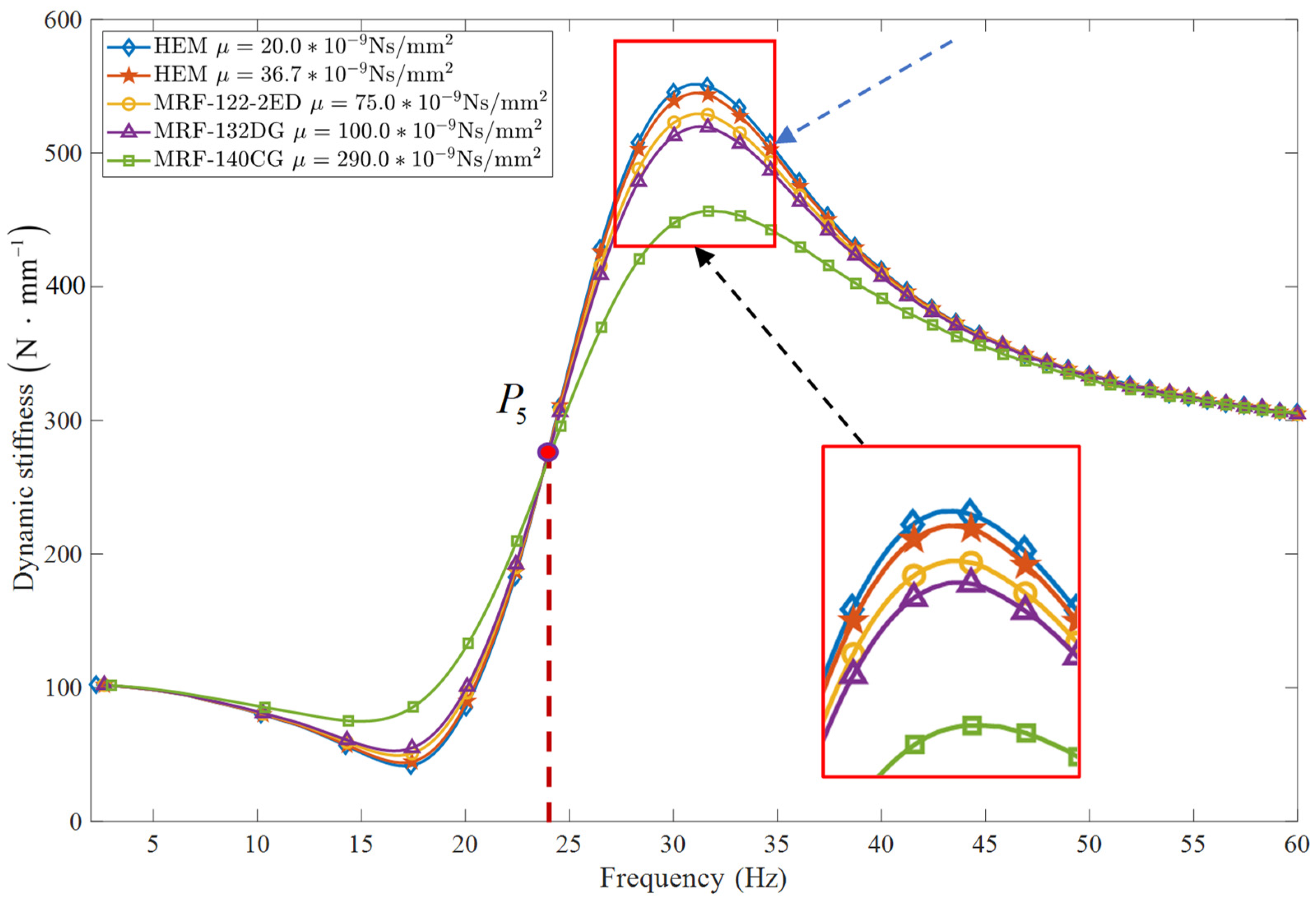 Applsci 13 10636 g013 Applsci 13 10636 g013