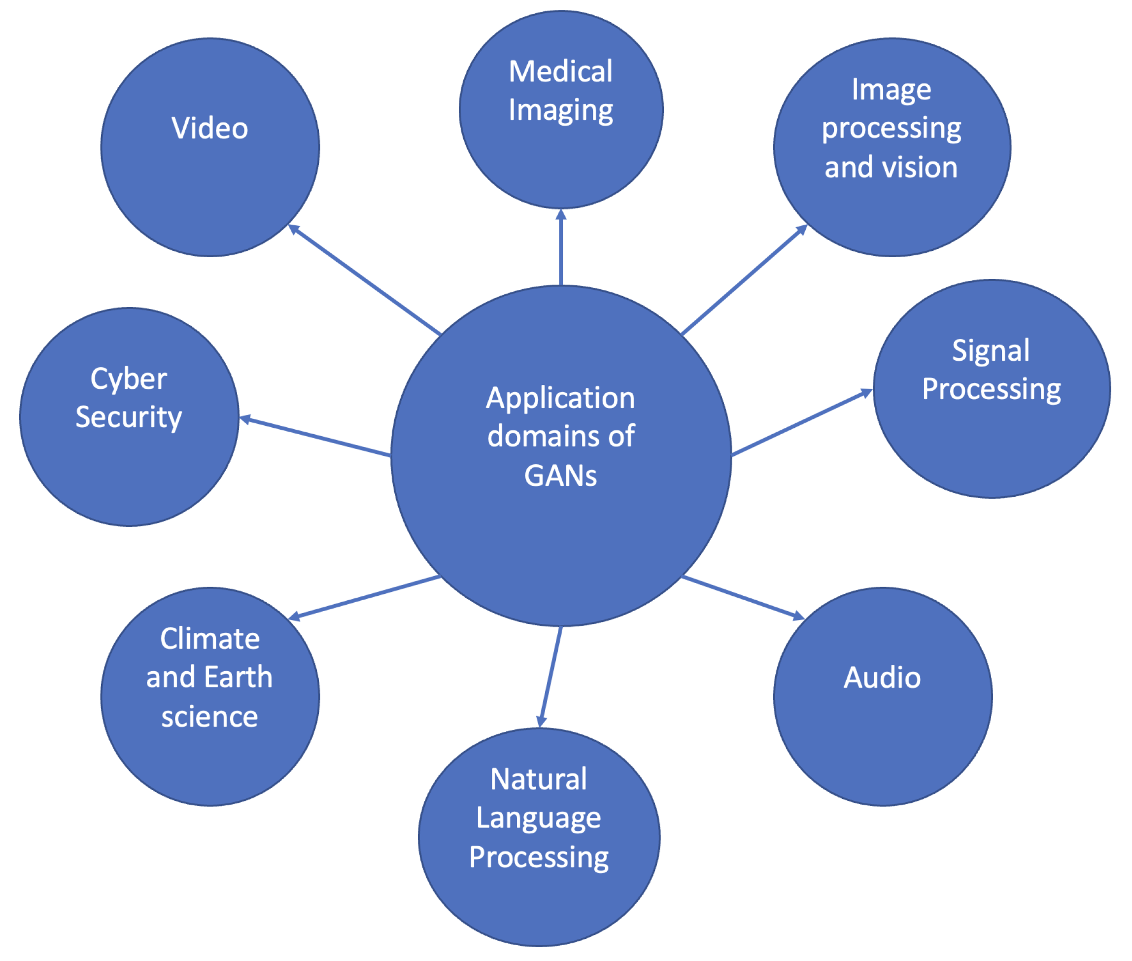Applsci 13 10637 g003