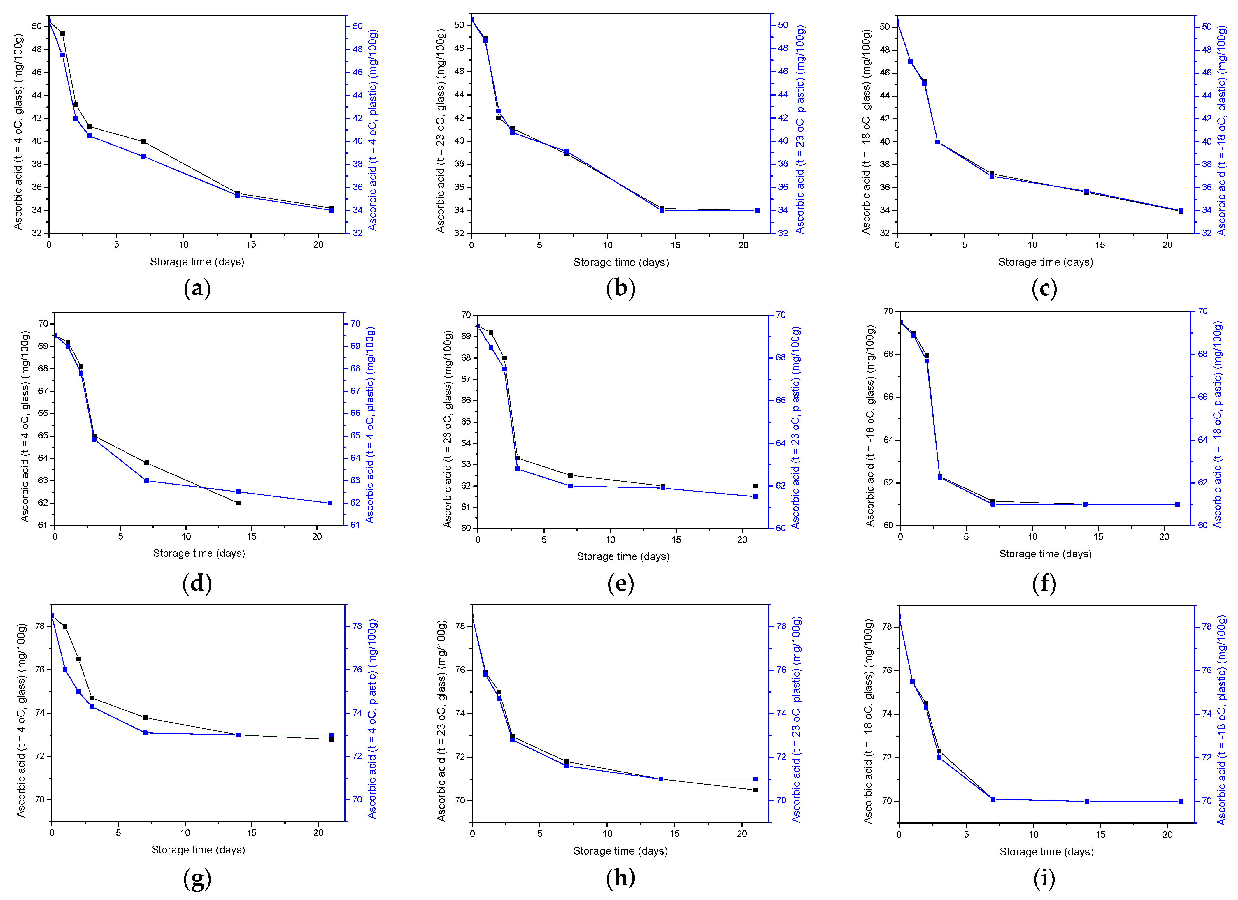 Applsci 13 10640 g003