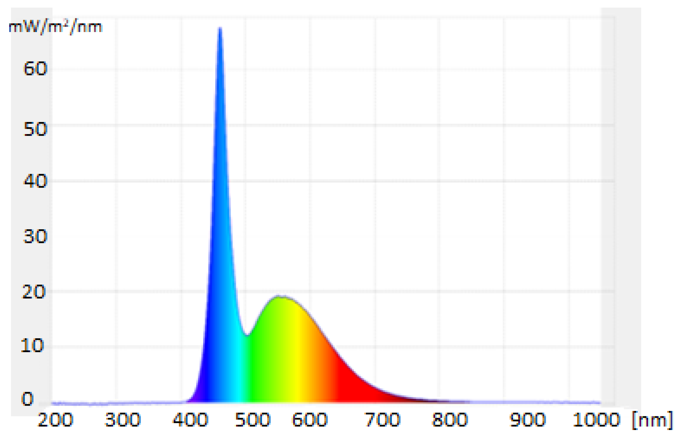 Applsci 13 10641 g009