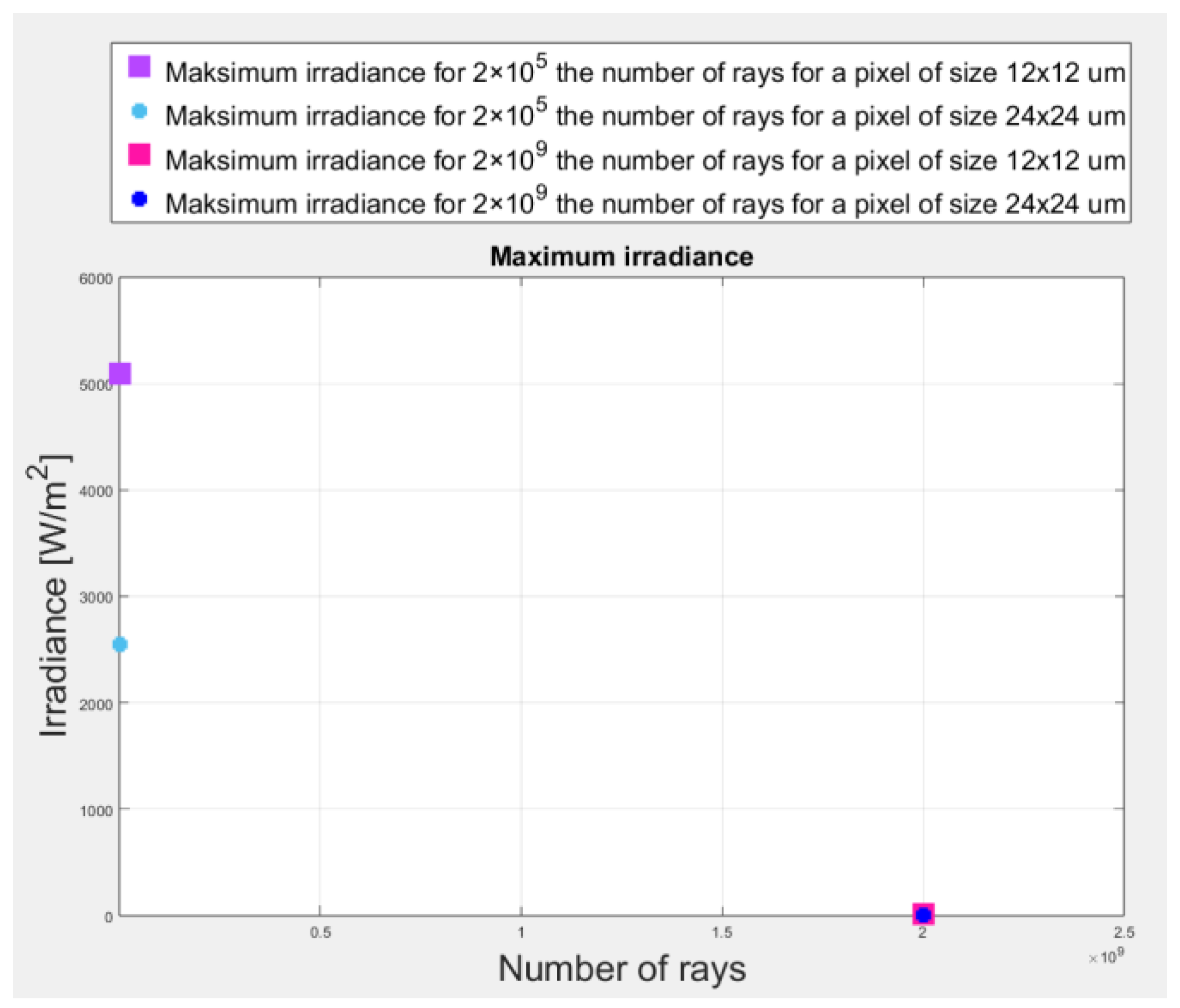Applsci 13 10641 g013