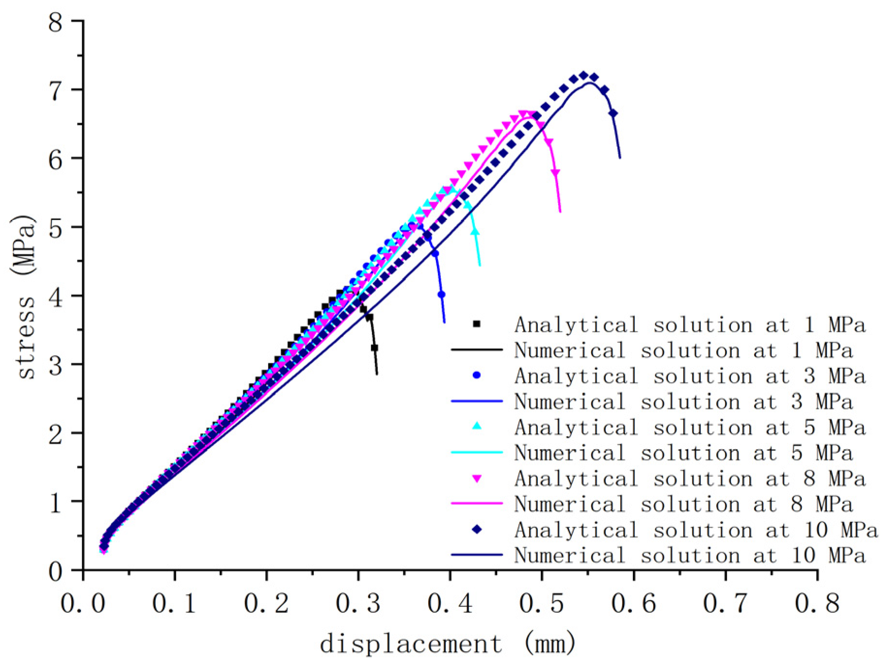 Applsci 13 10645 g009