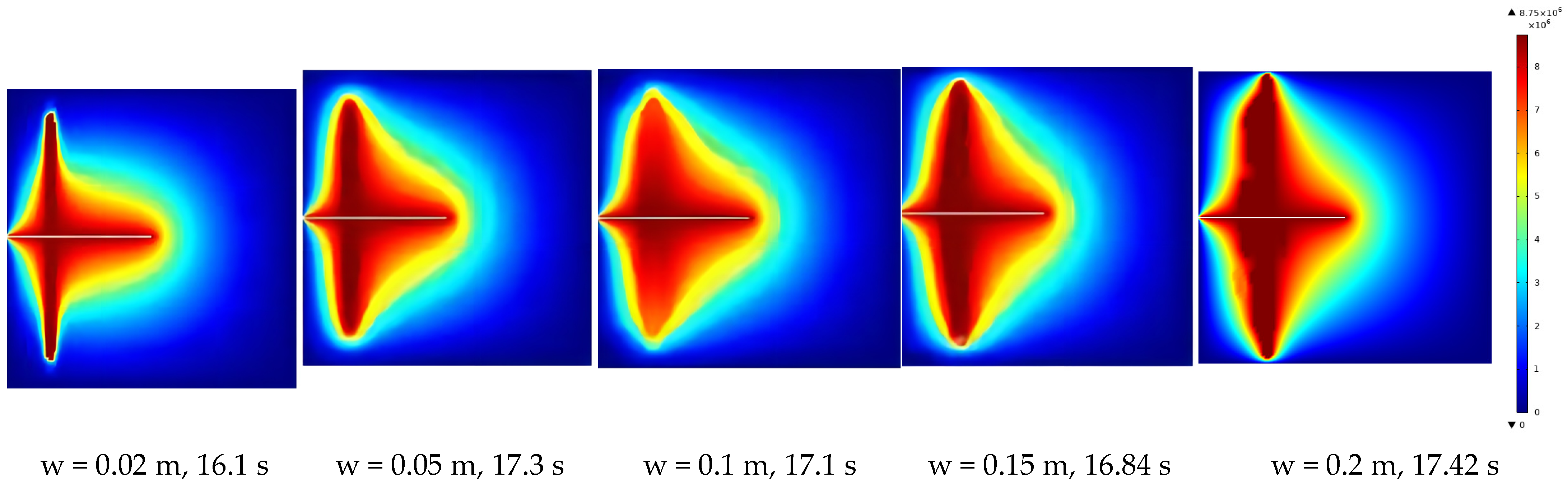Applsci 13 10645 g012