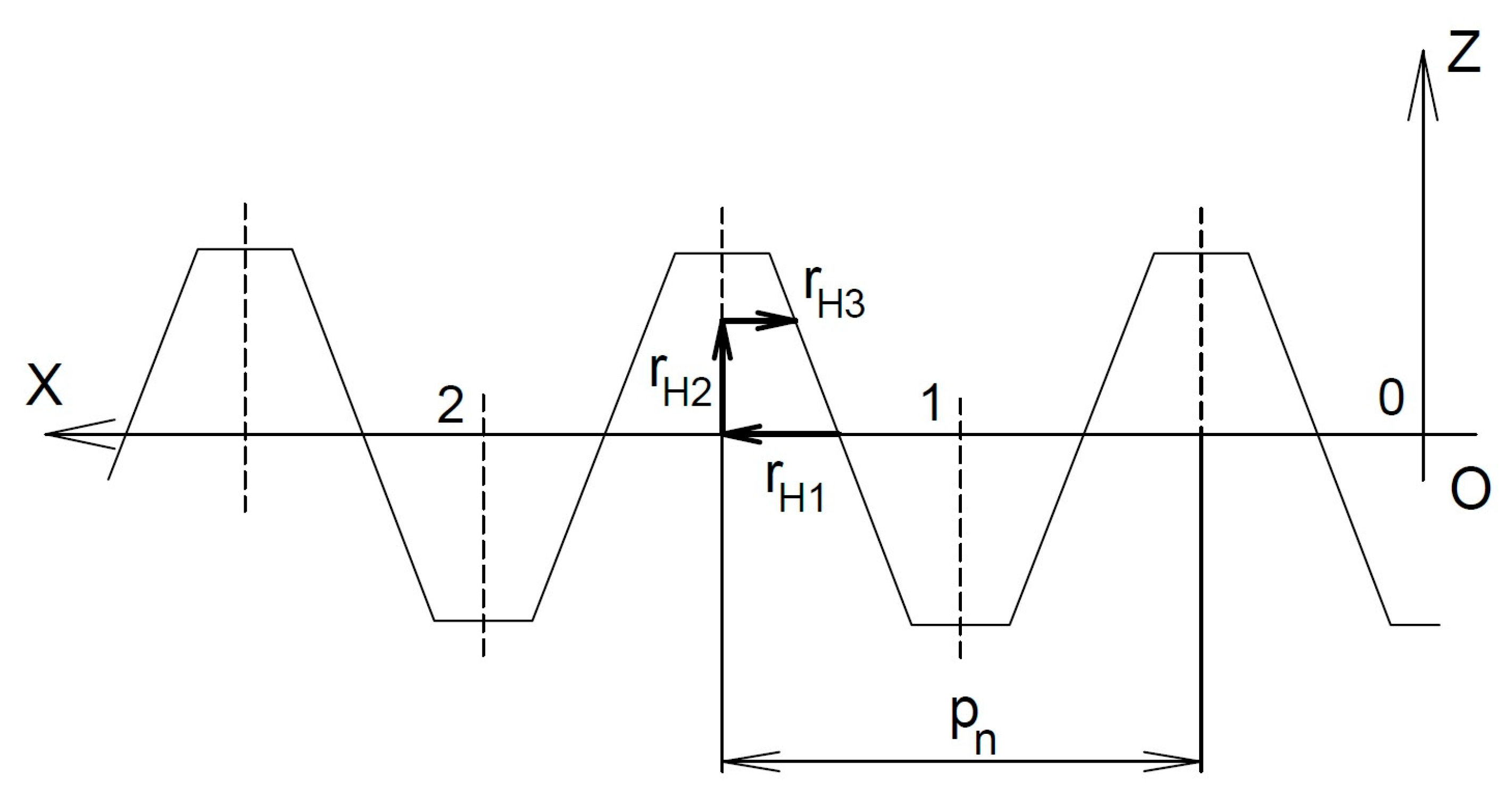 Applsci 13 10646 g004