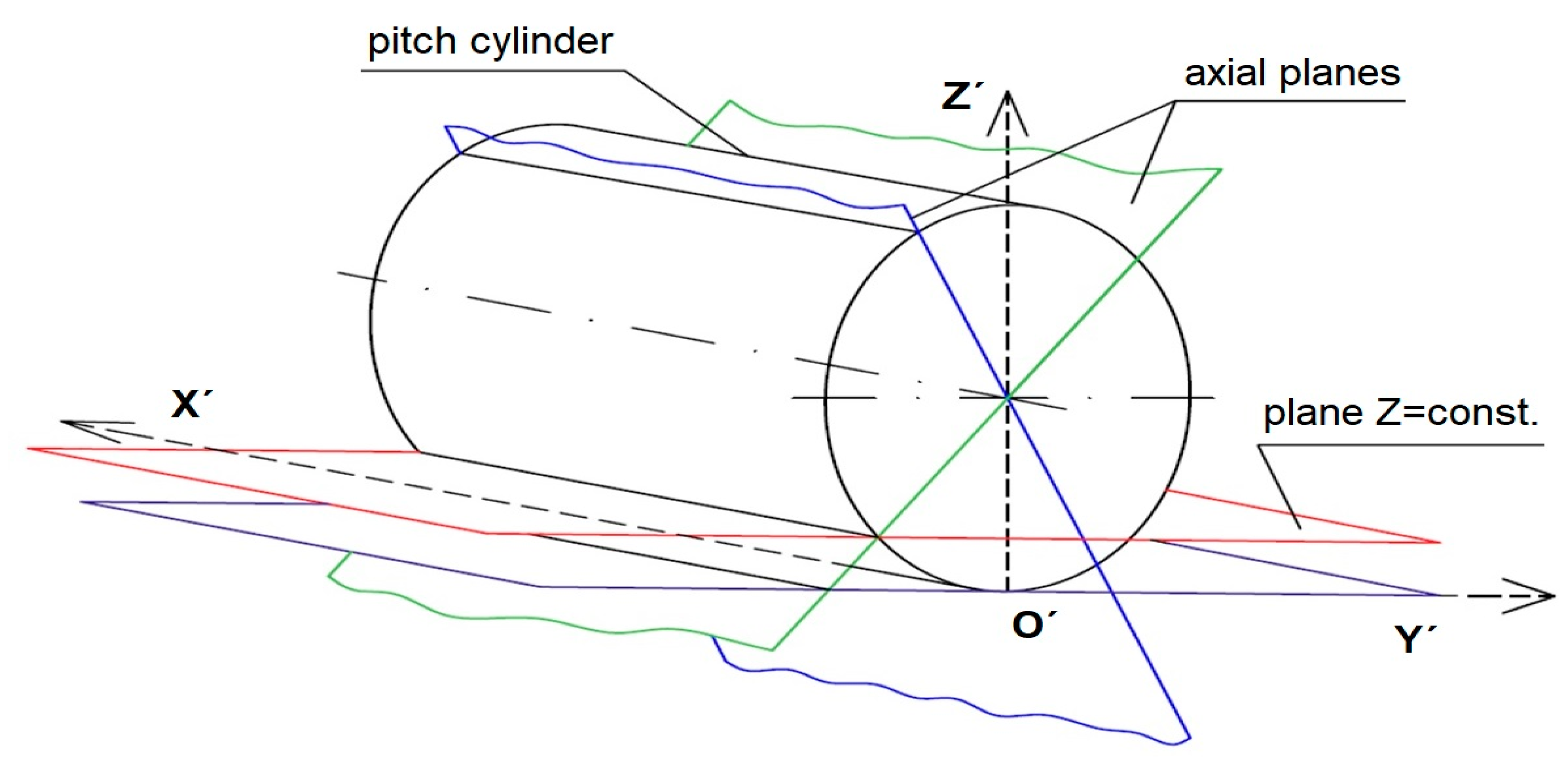 Applsci 13 10646 g005