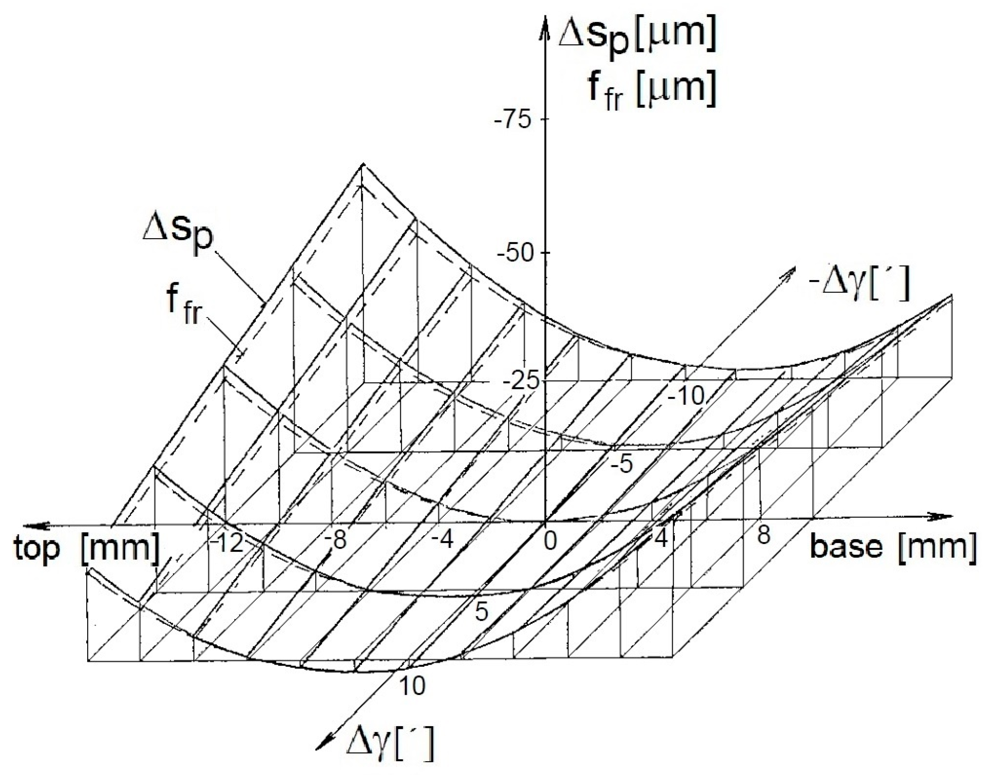 Applsci 13 10646 g011