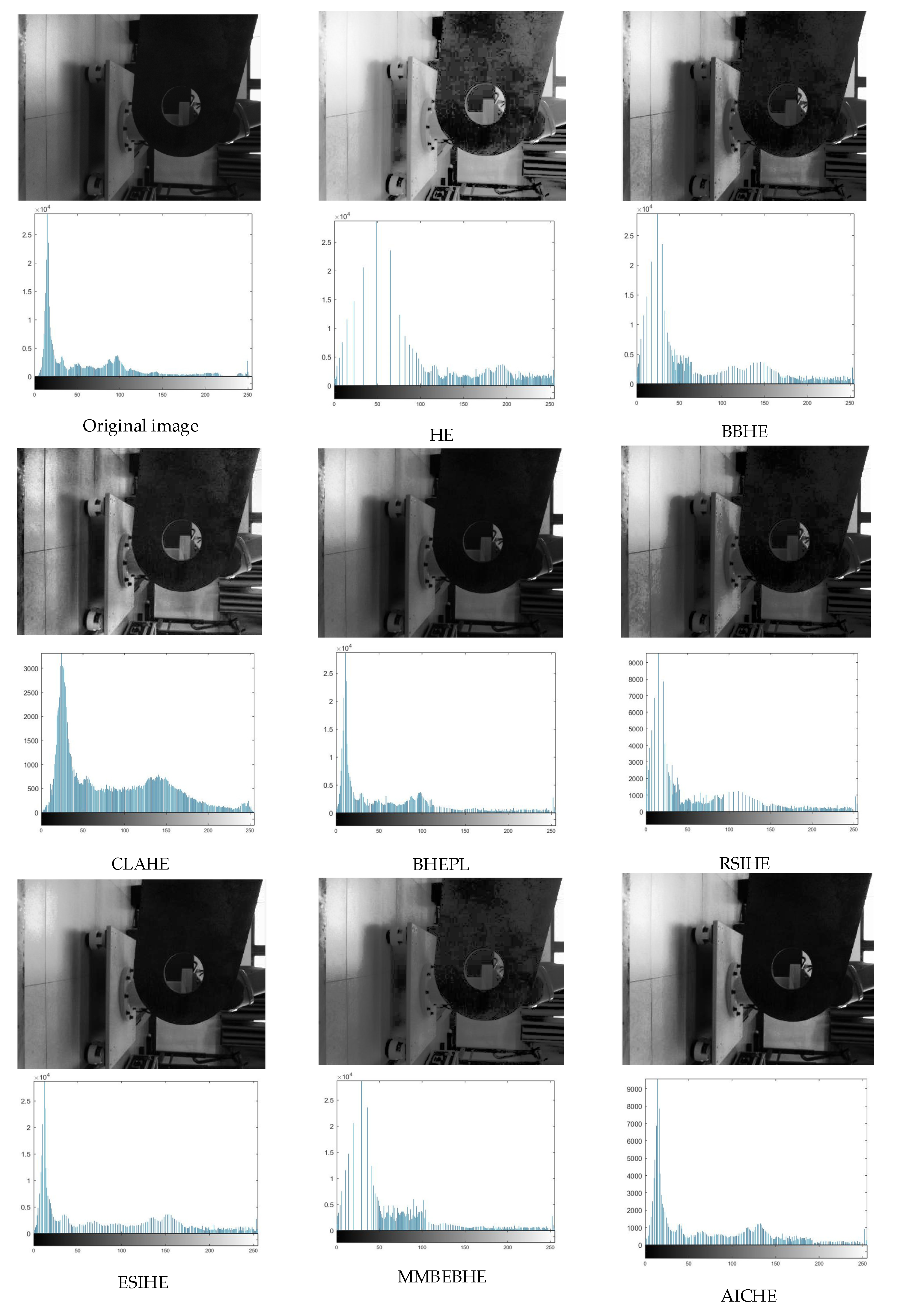 Applsci 13 10649 g005