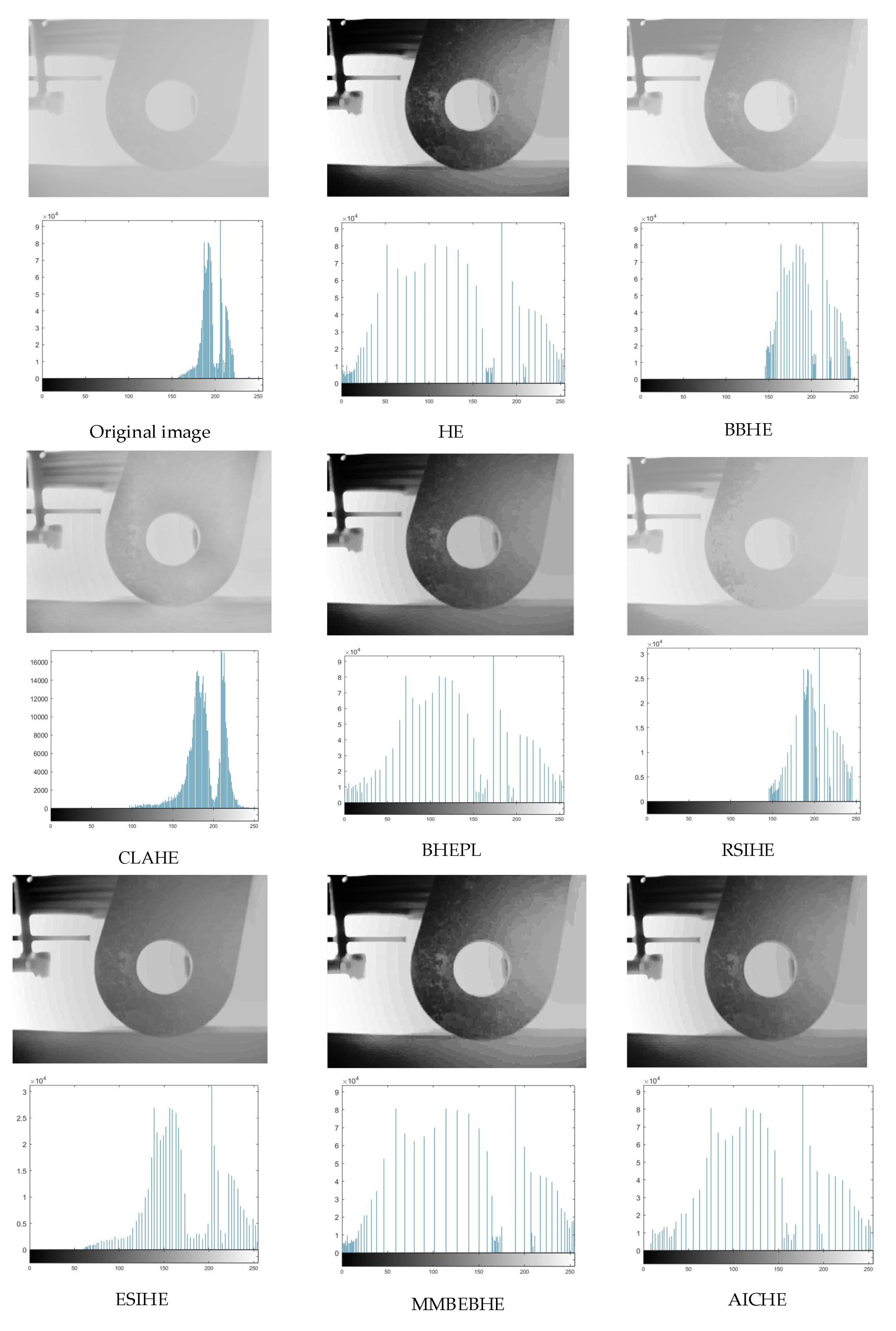 Applsci 13 10649 g013