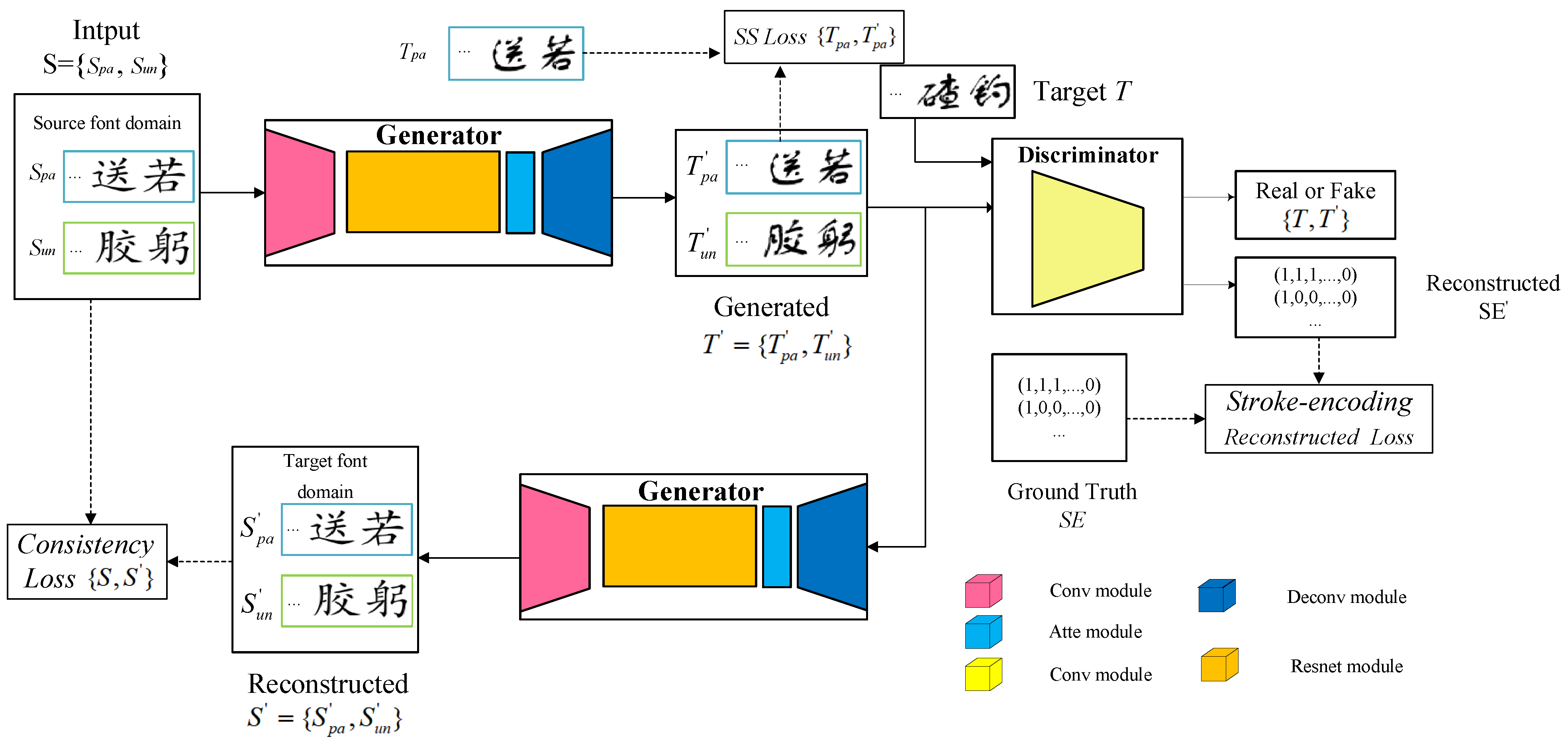 Applsci 13 10650 g002