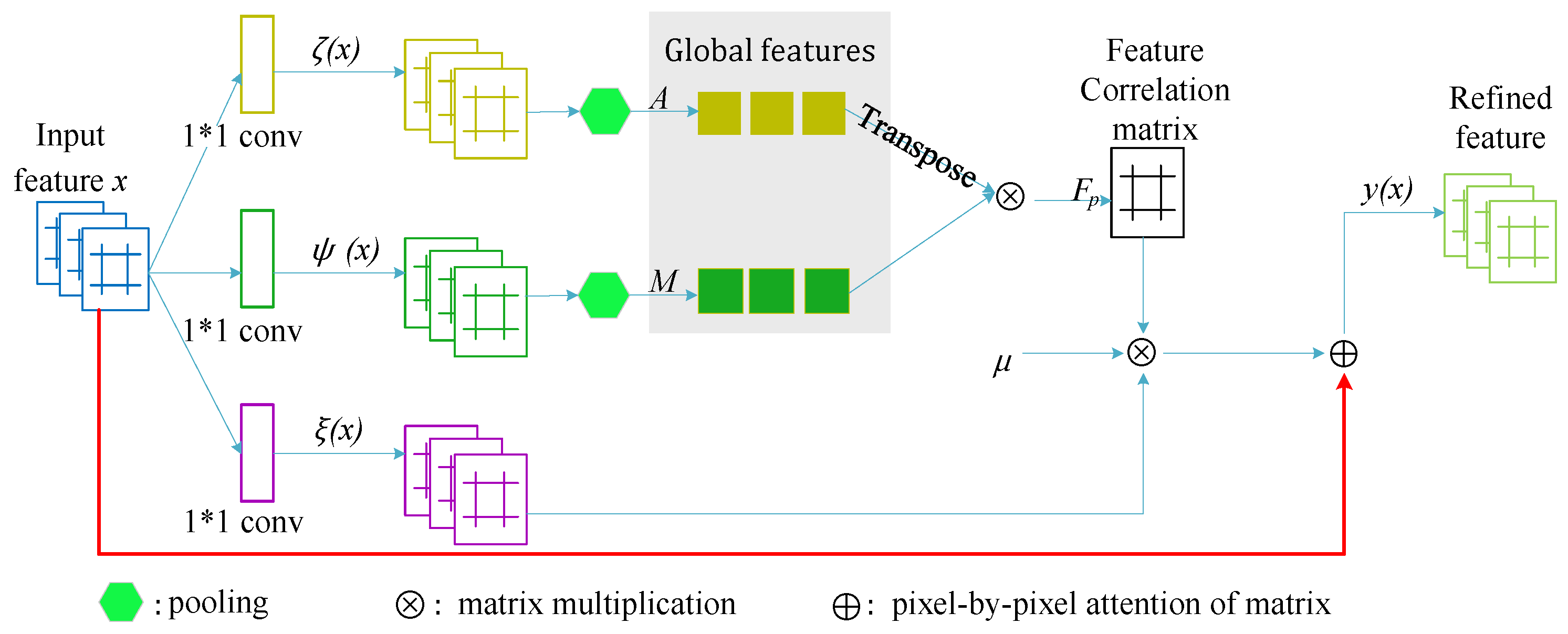 Applsci 13 10650 g004