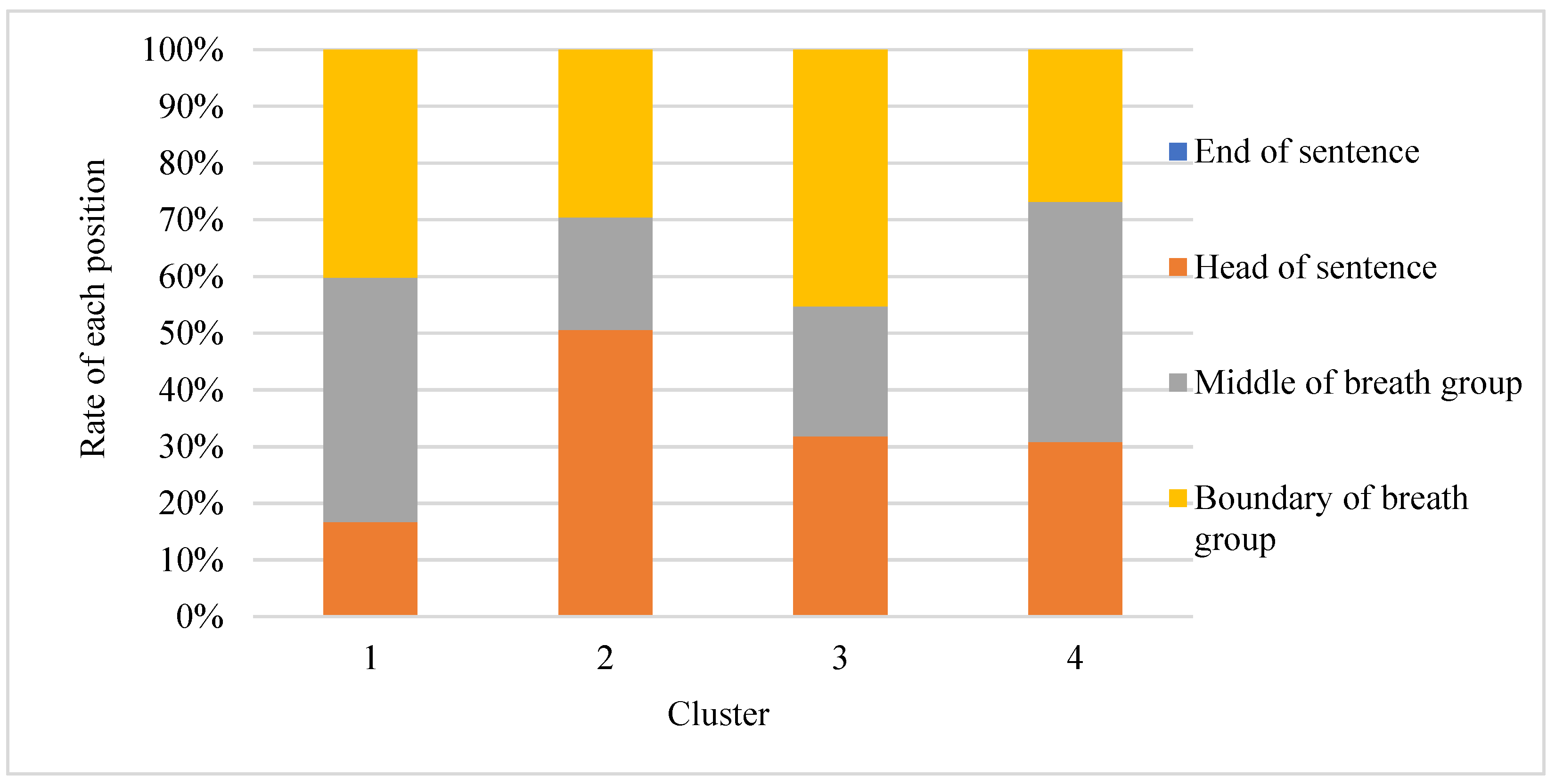 Applsci 13 10652 g001