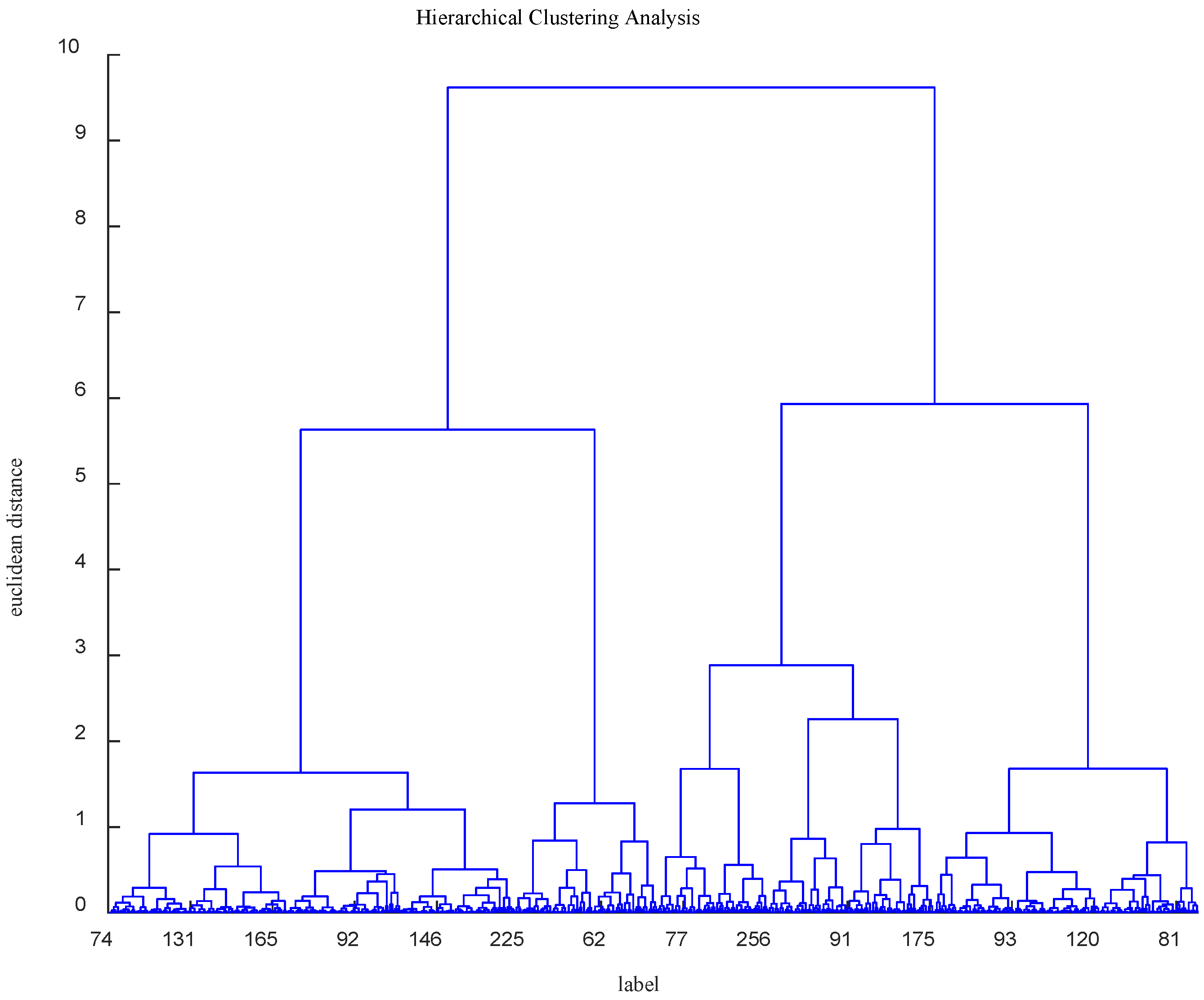 Applsci 13 10652 g003