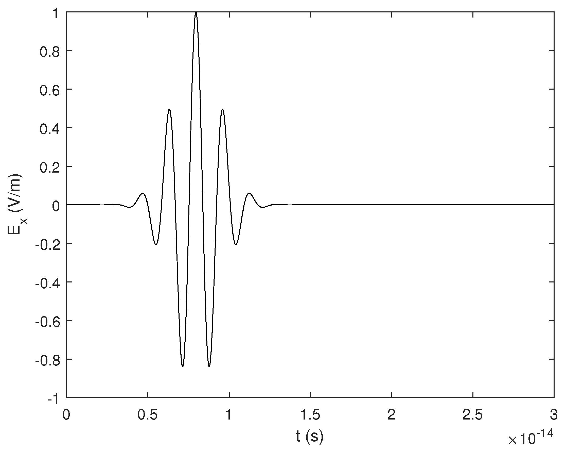 Applsci 13 10654 g002