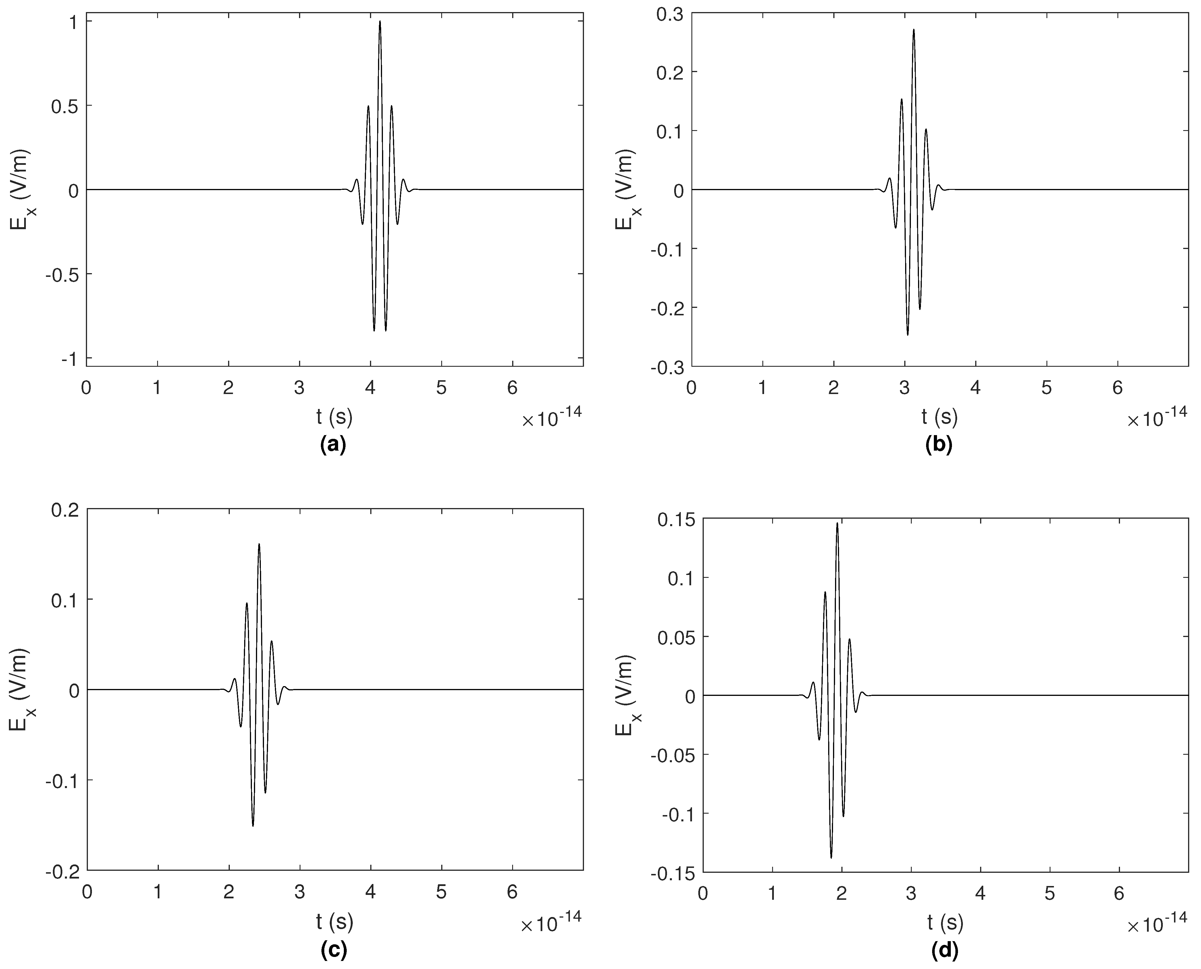 Applsci 13 10654 g003