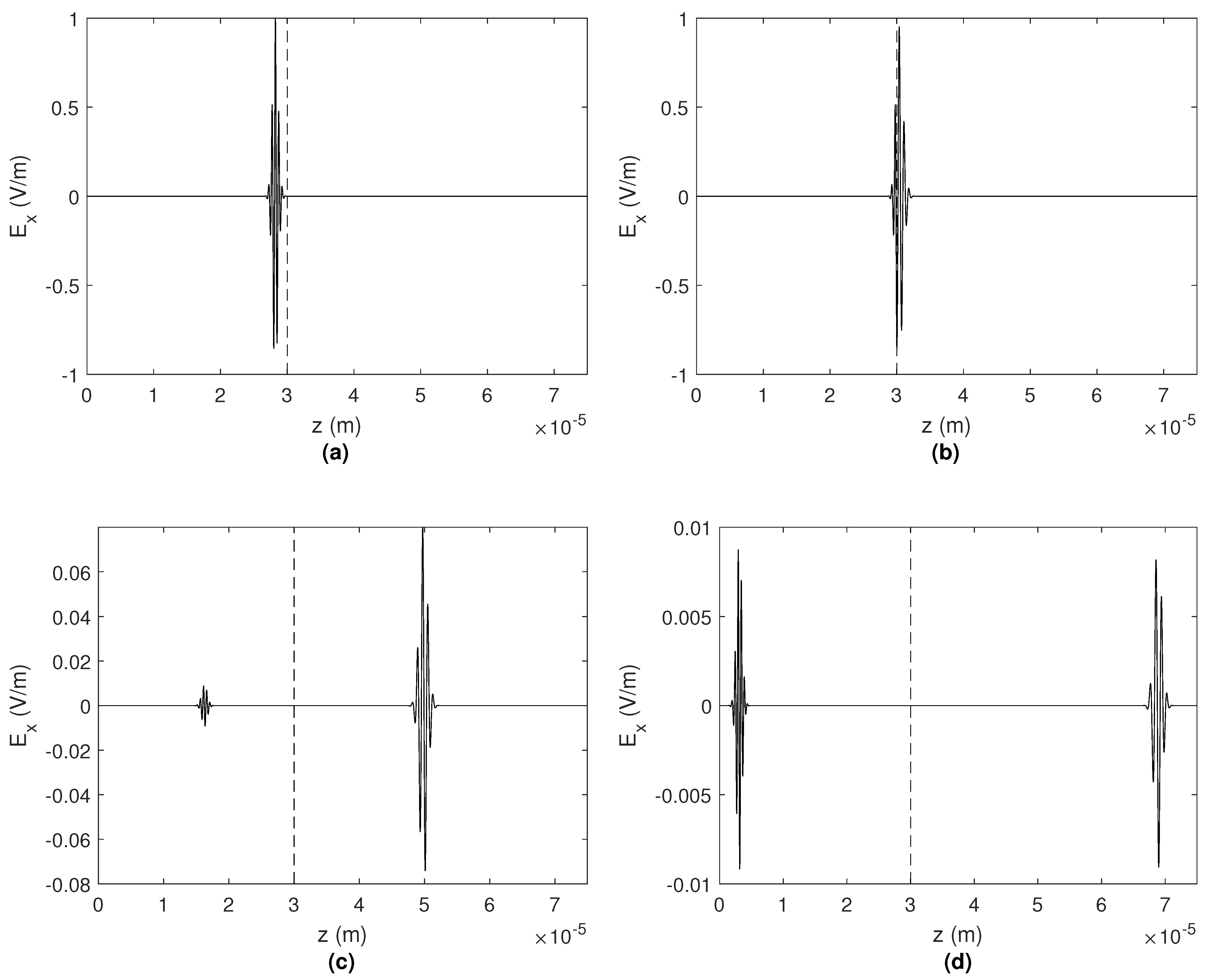 Applsci 13 10654 g005